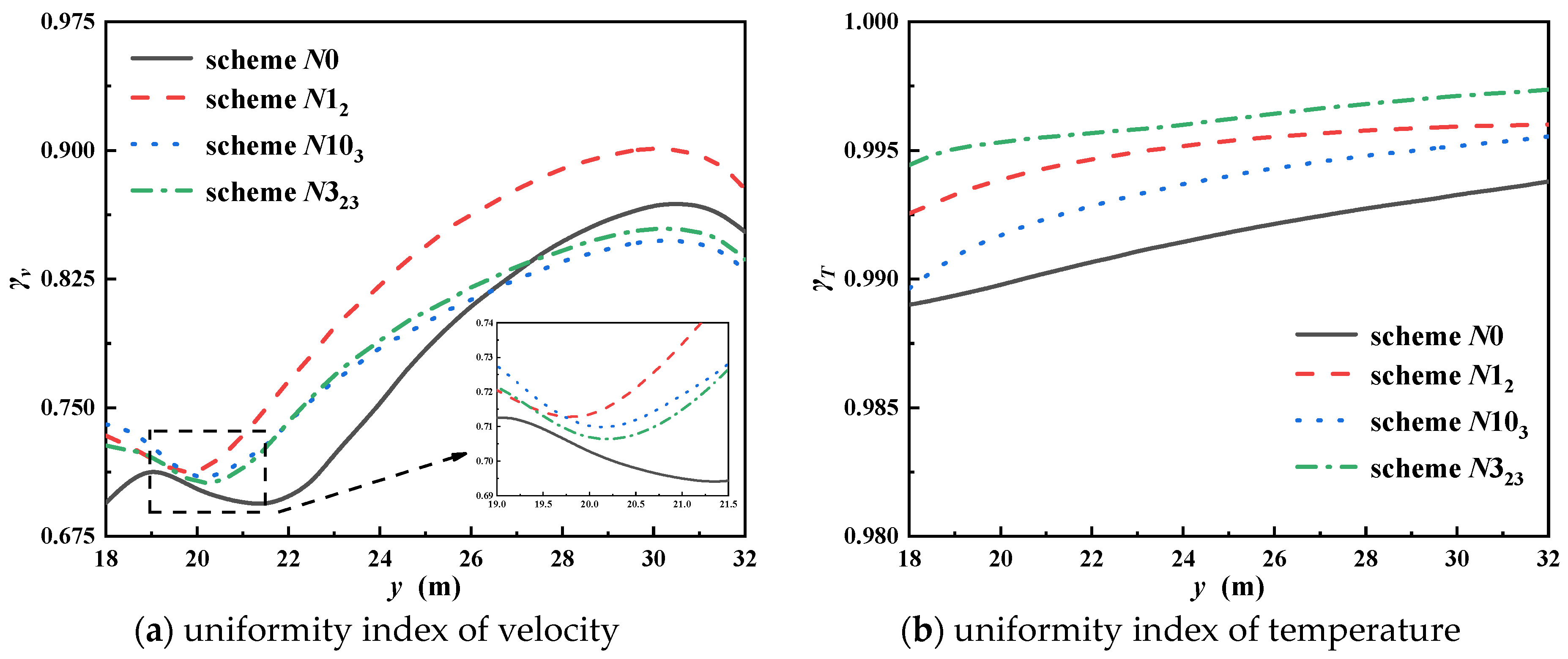 Energies 17 05292 g018