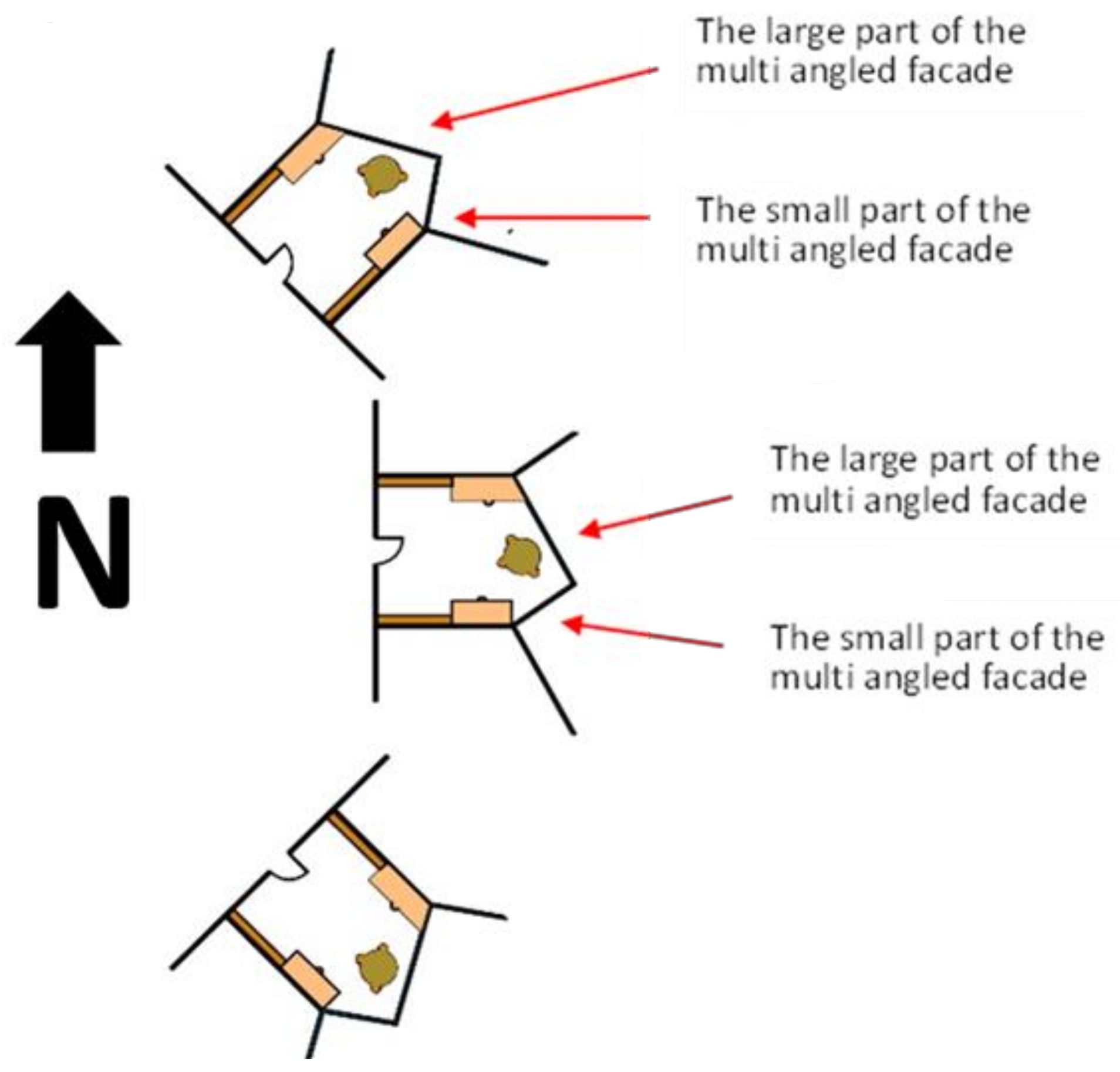 Energies 17 05295 g003