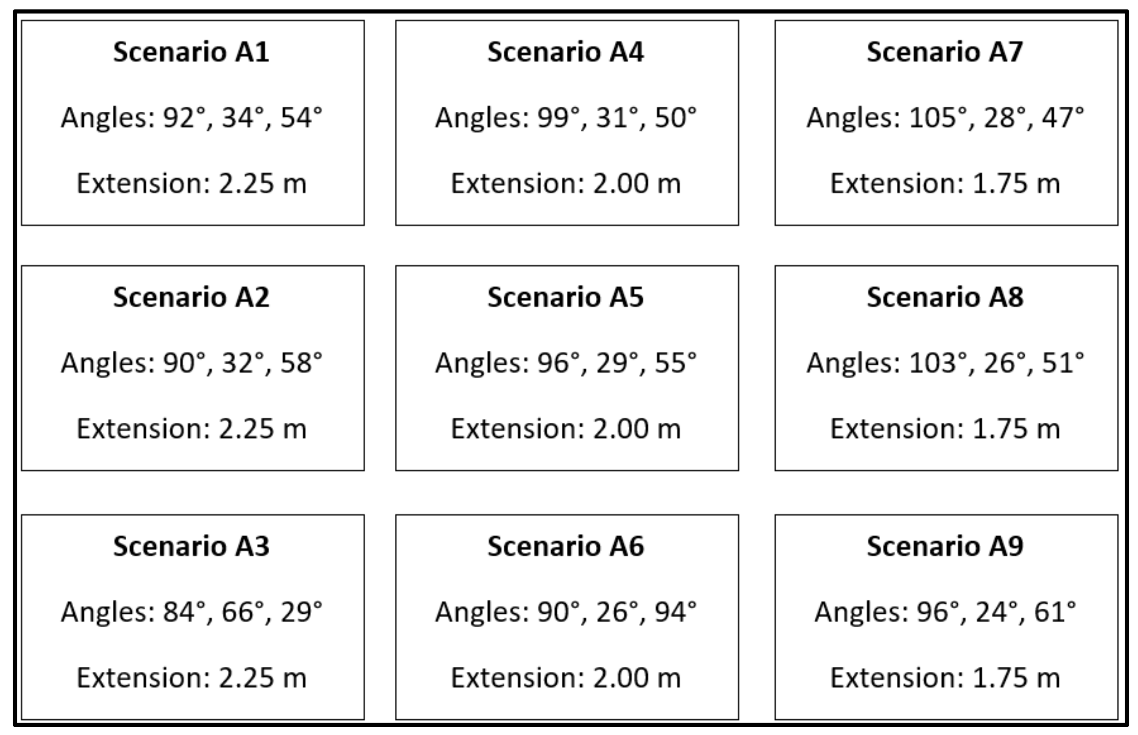 Energies 17 05295 g007