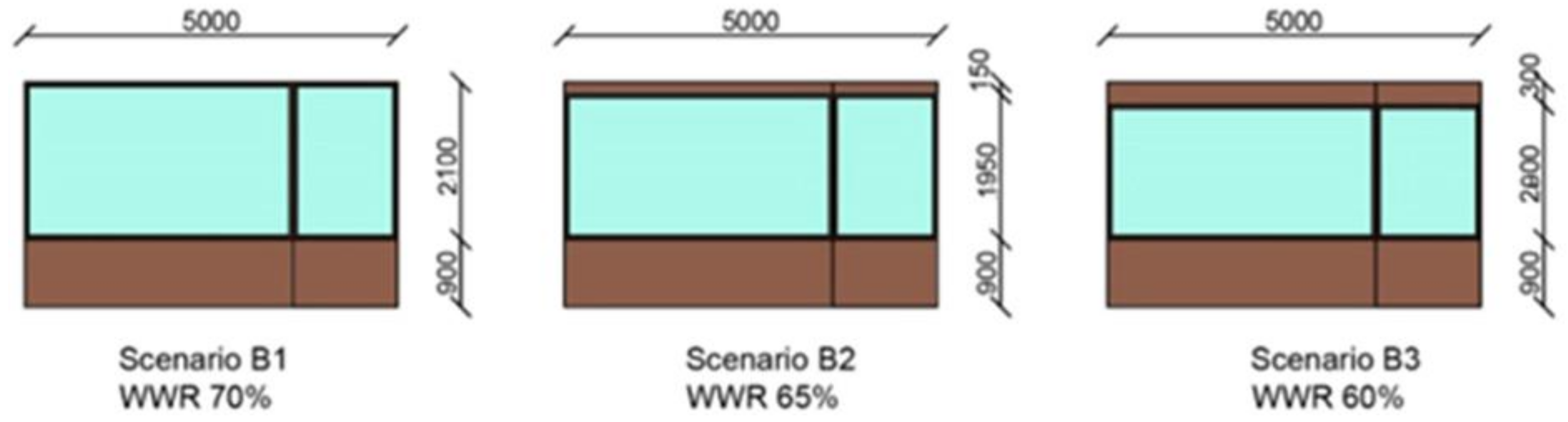 Energies 17 05295 g008