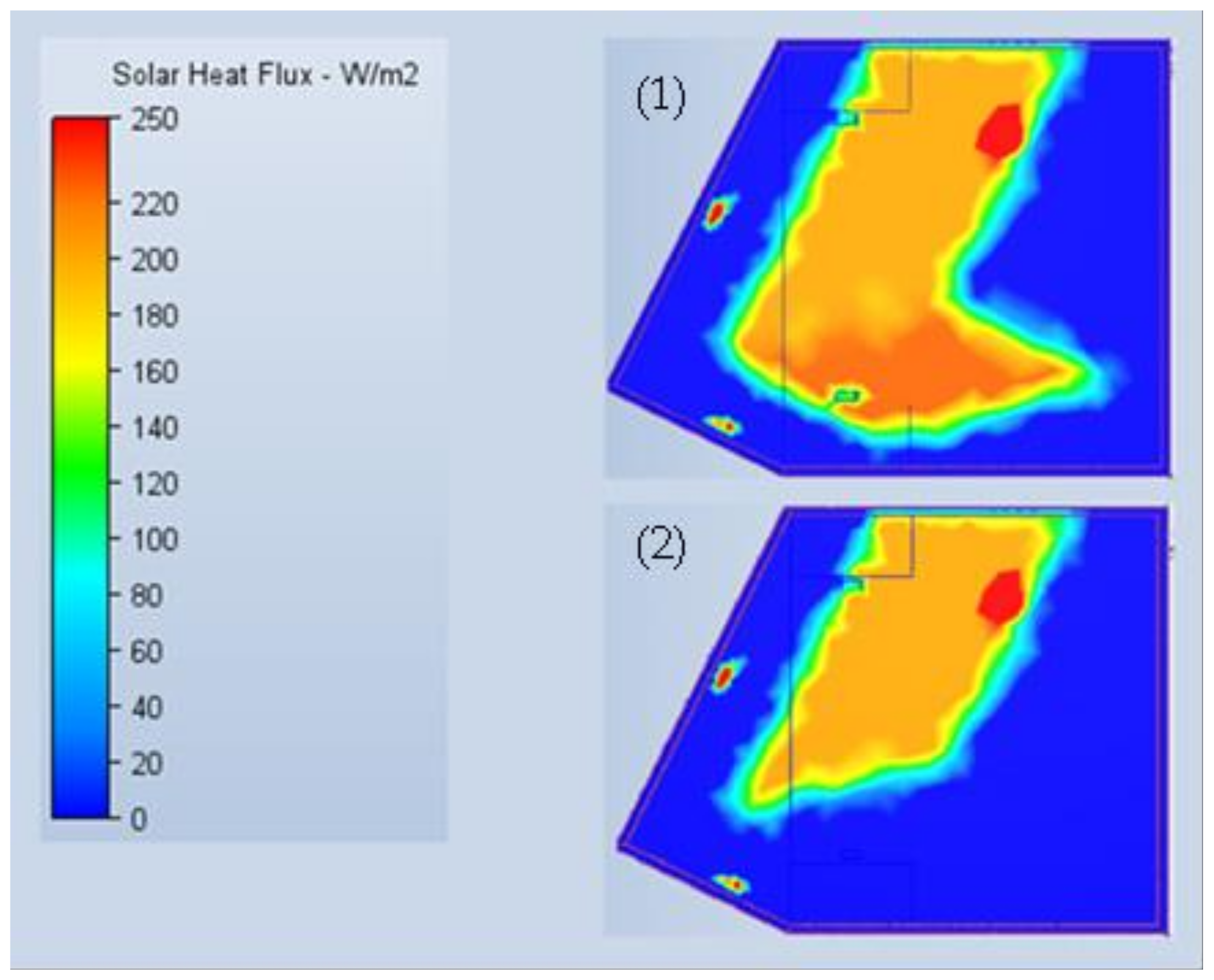 Energies 17 05295 g010