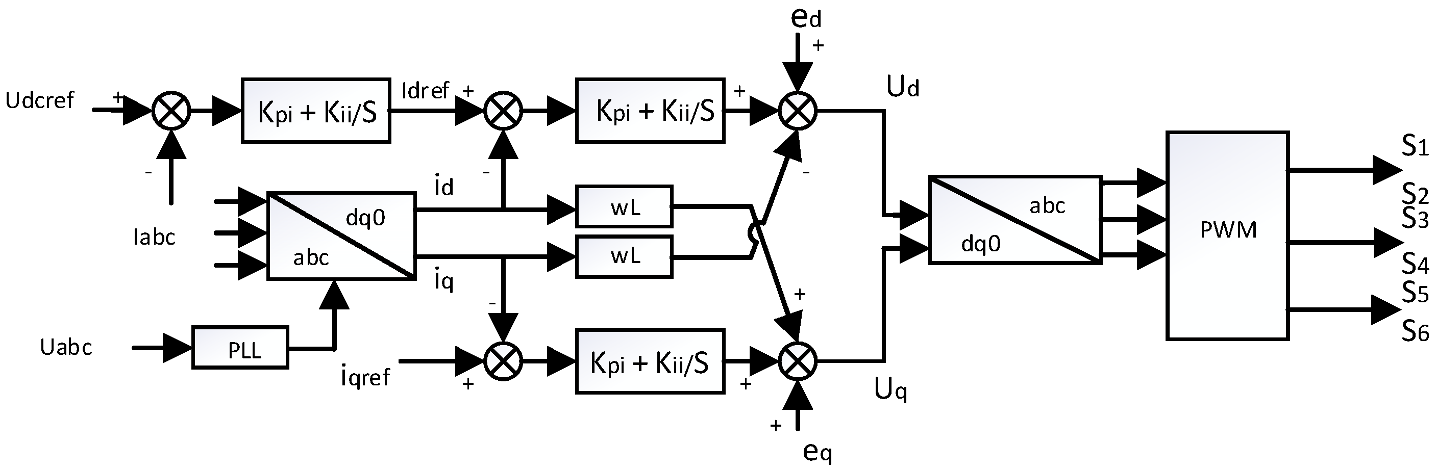 Energies 17 05296 g010