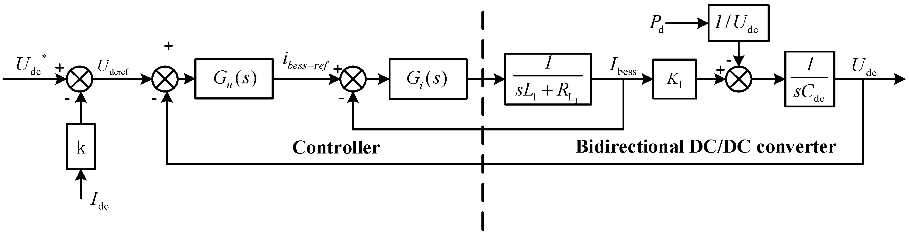 Energies 17 05296 g011