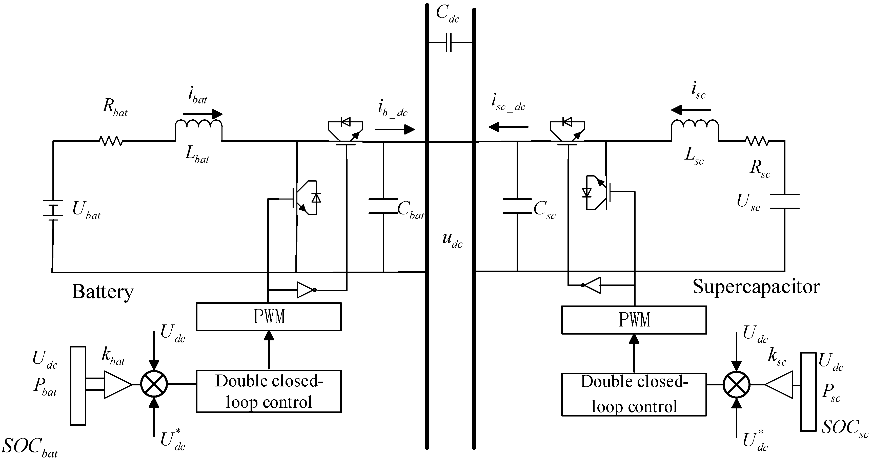 Energies 17 05296 g014