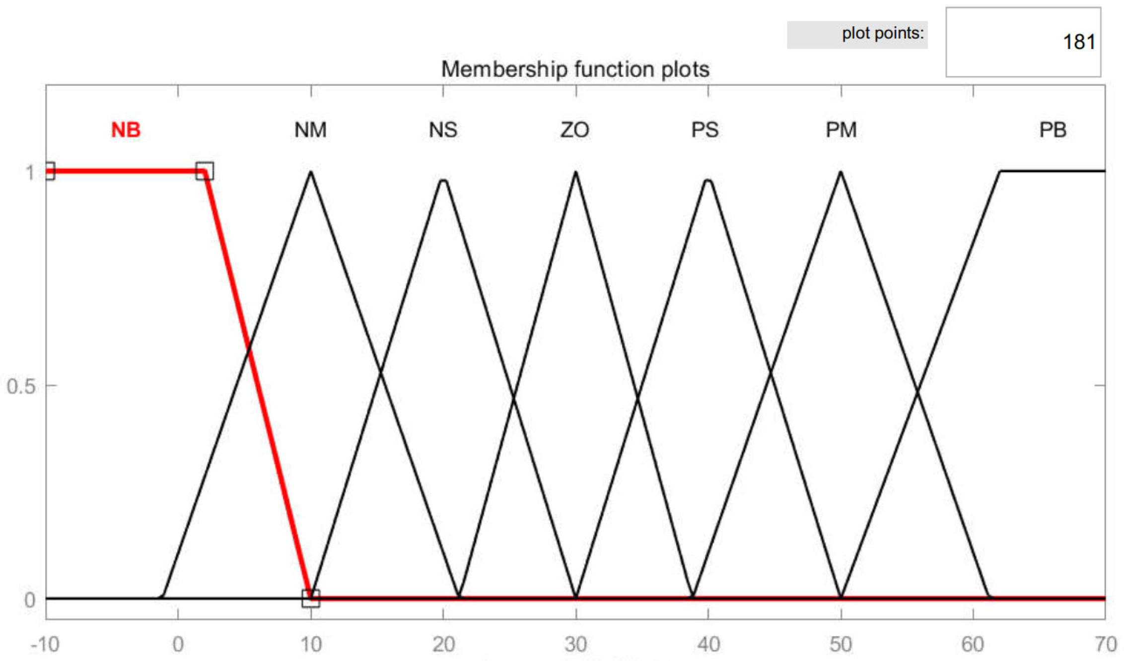Energies 17 05296 g016