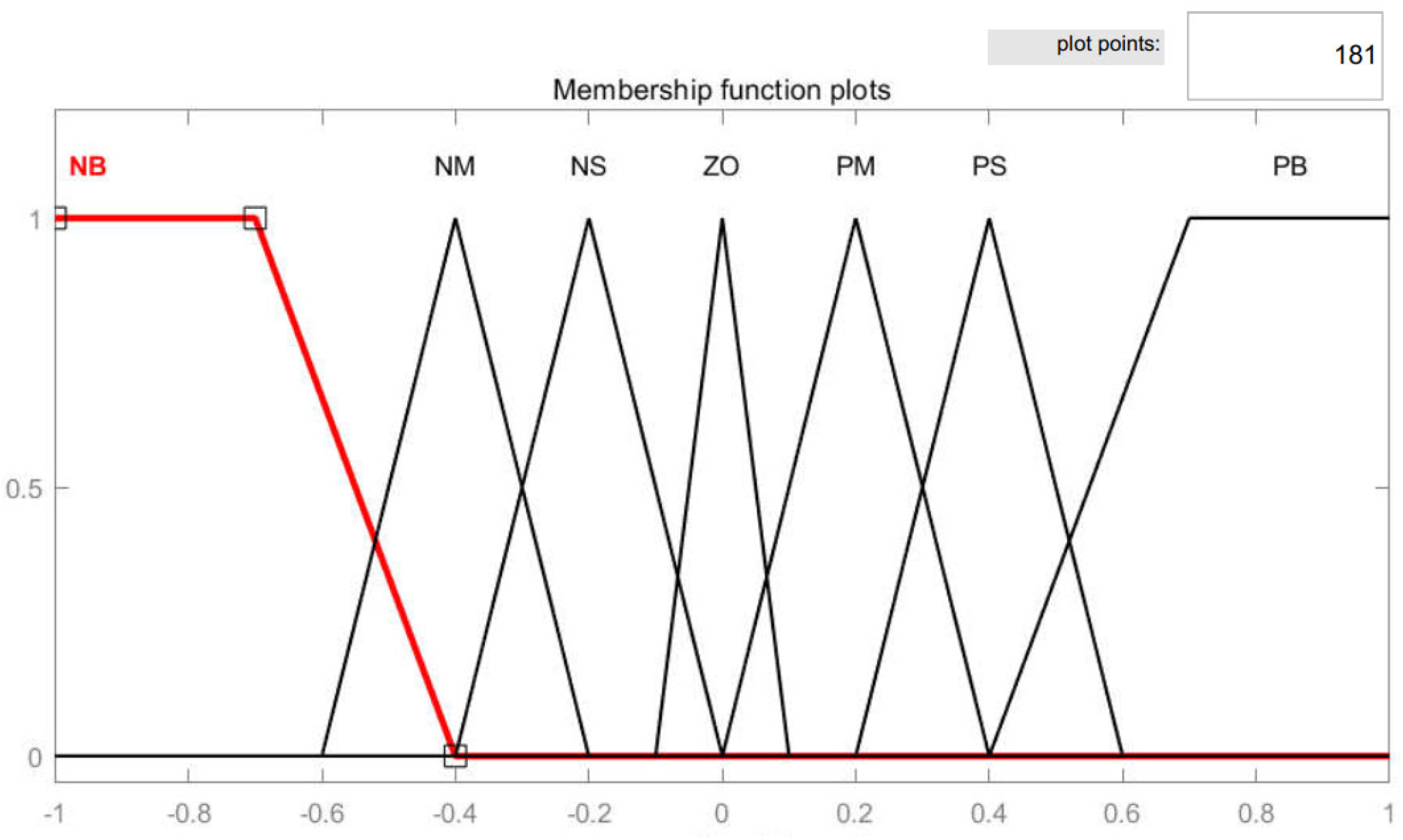 Energies 17 05296 g017