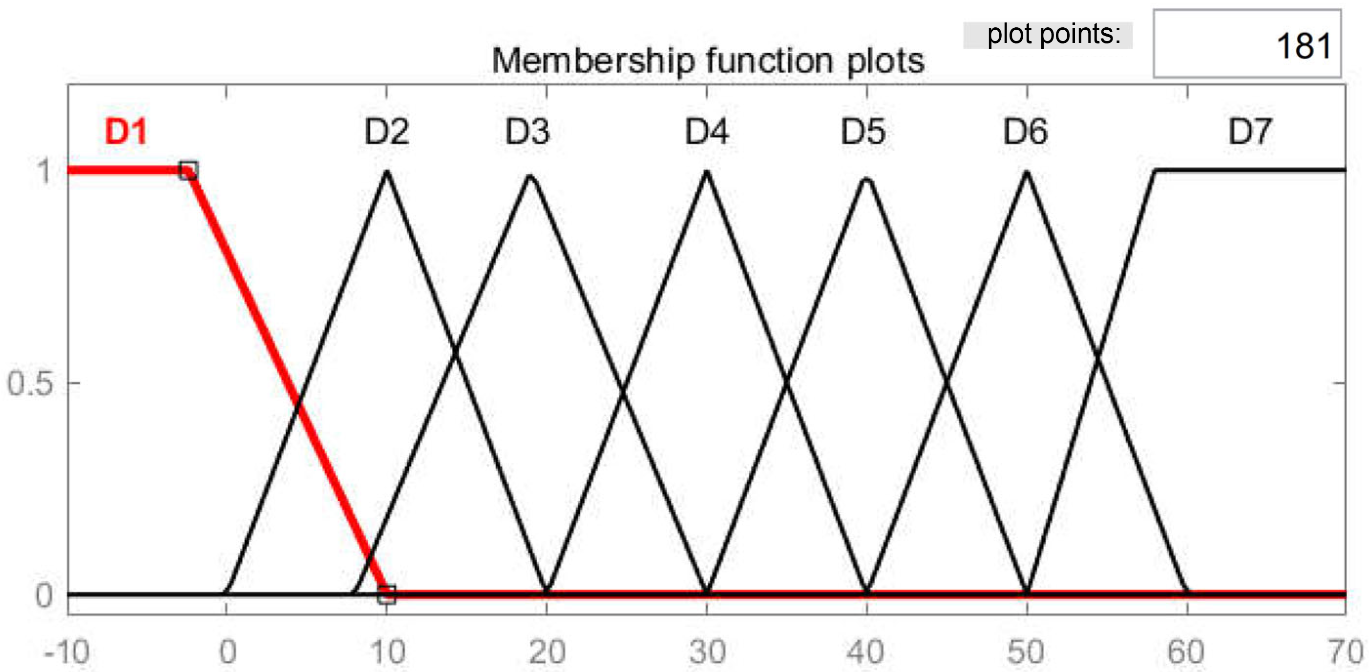Energies 17 05296 g020