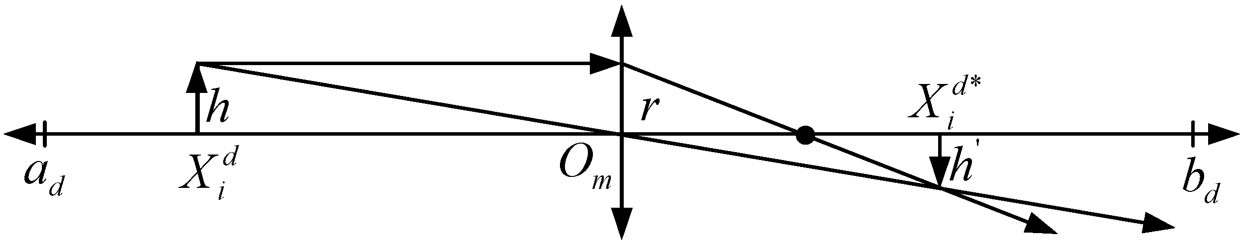 Energies 17 05296 g023