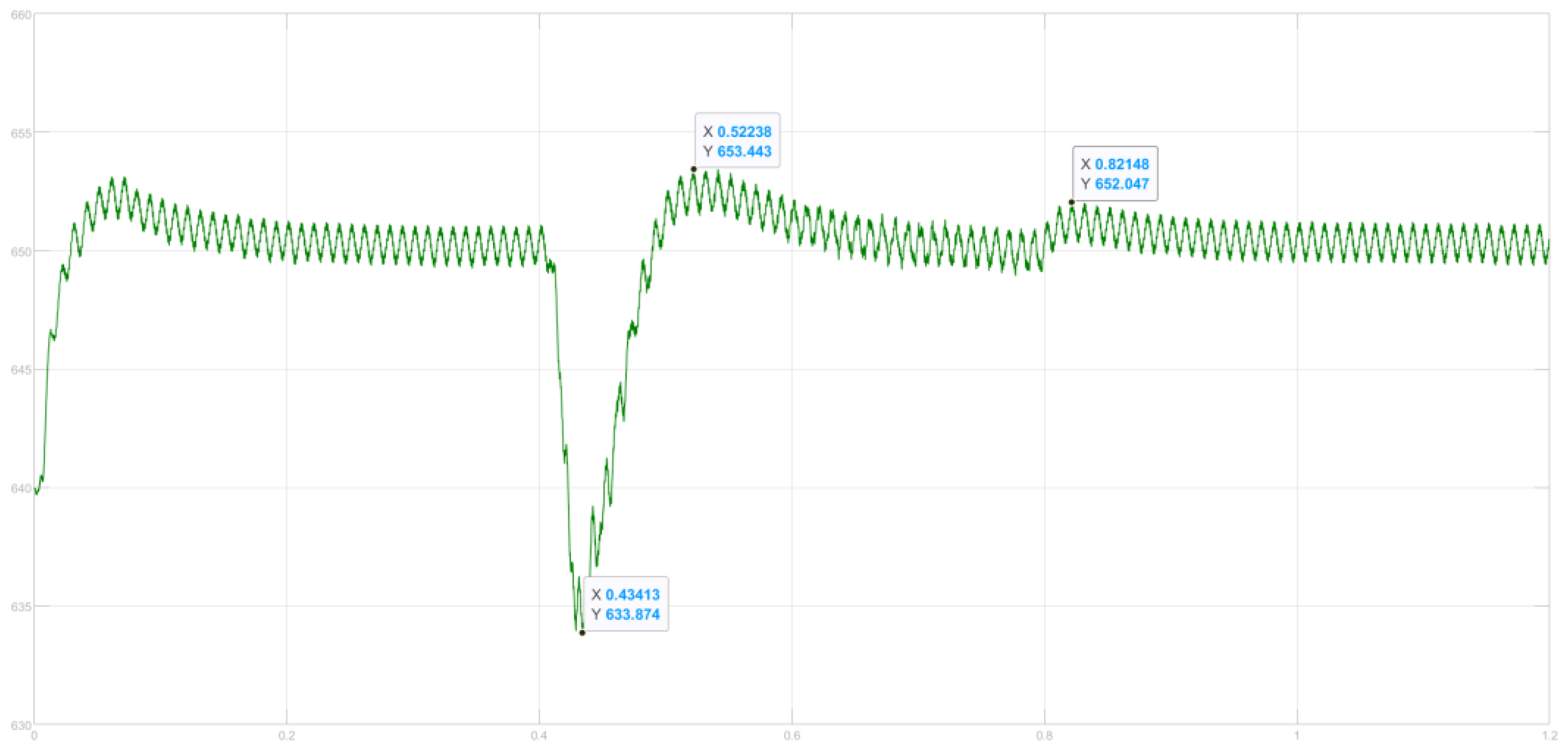 Energies 17 05296 g032