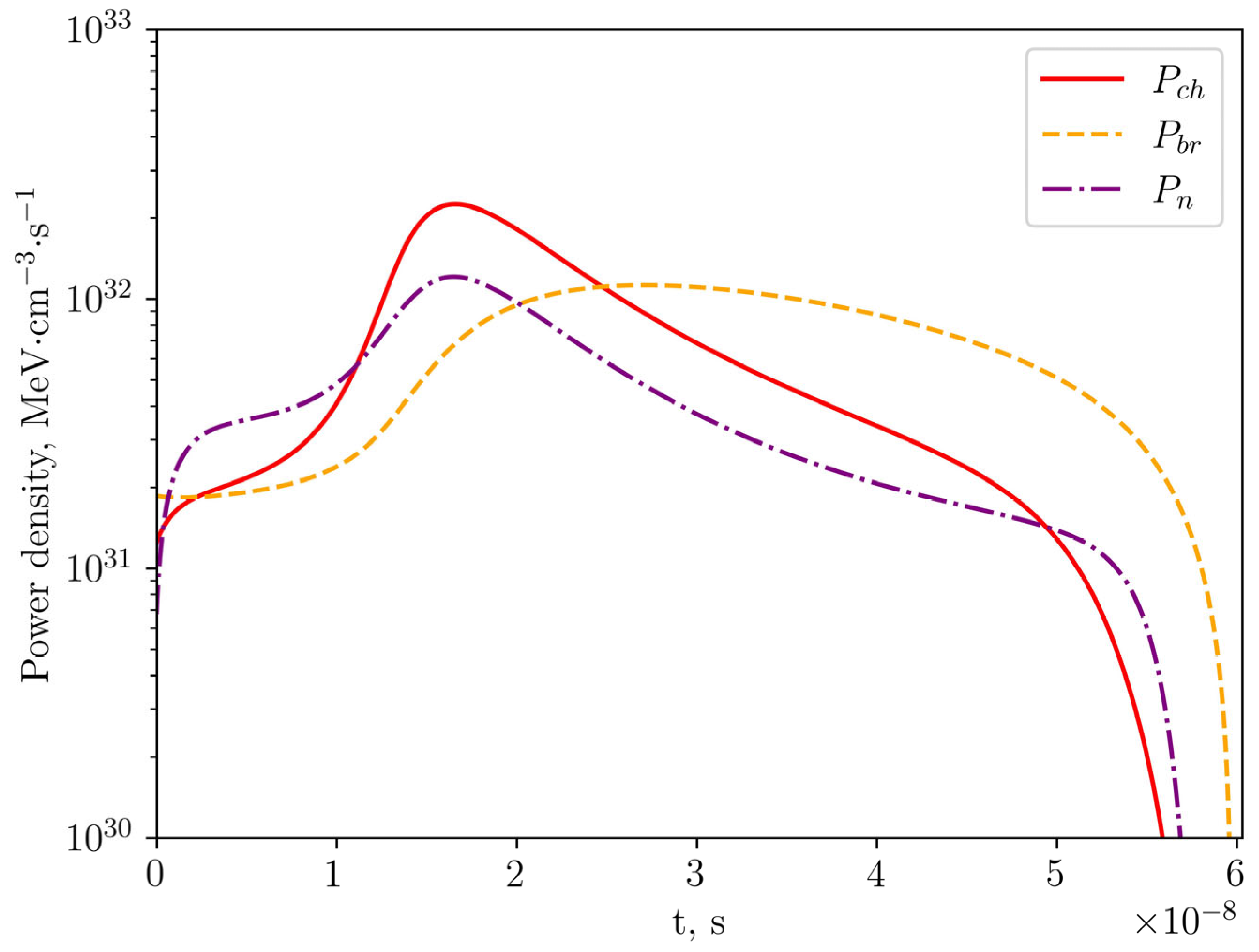 Energies 17 05297 g003