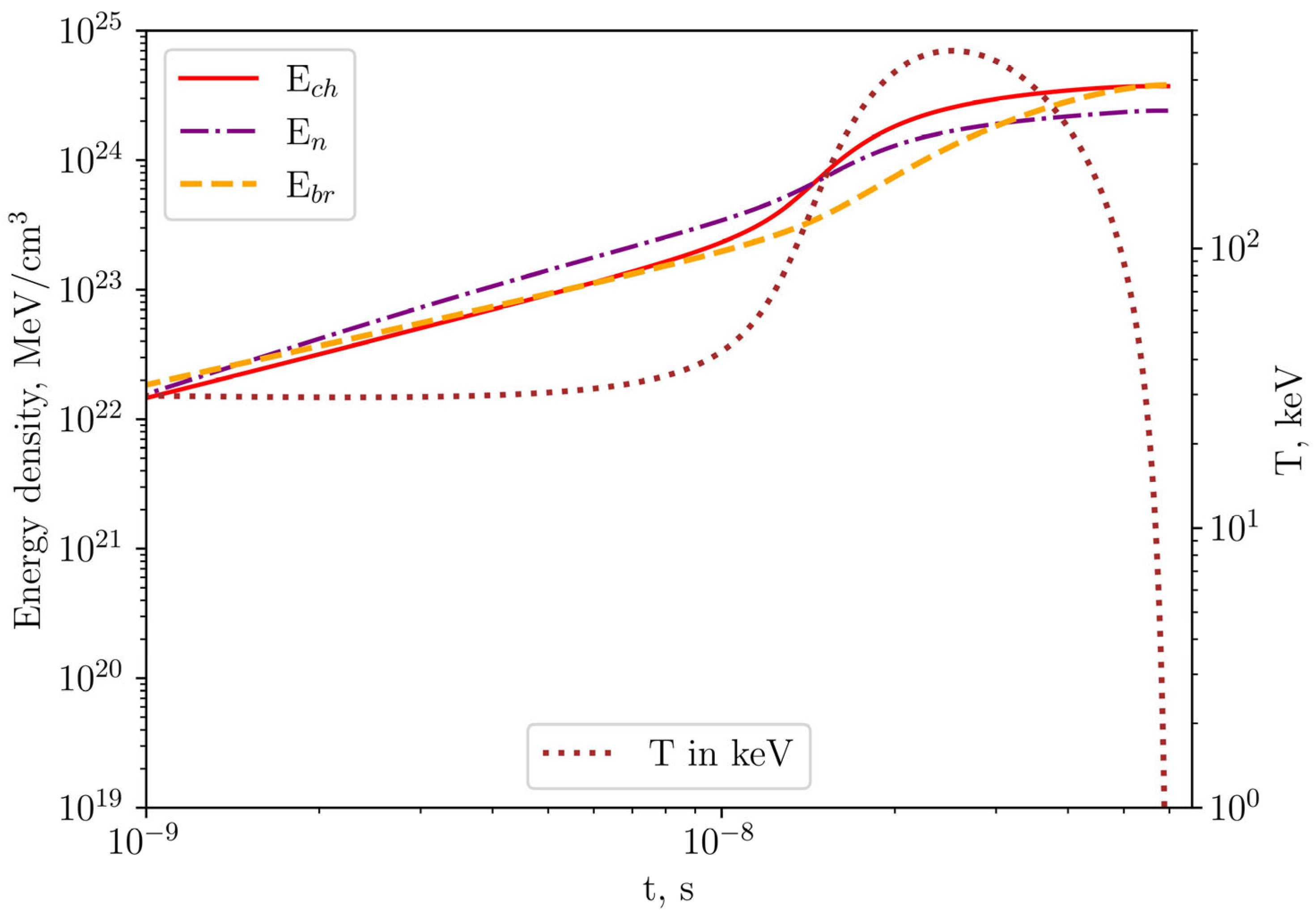 Energies 17 05297 g004