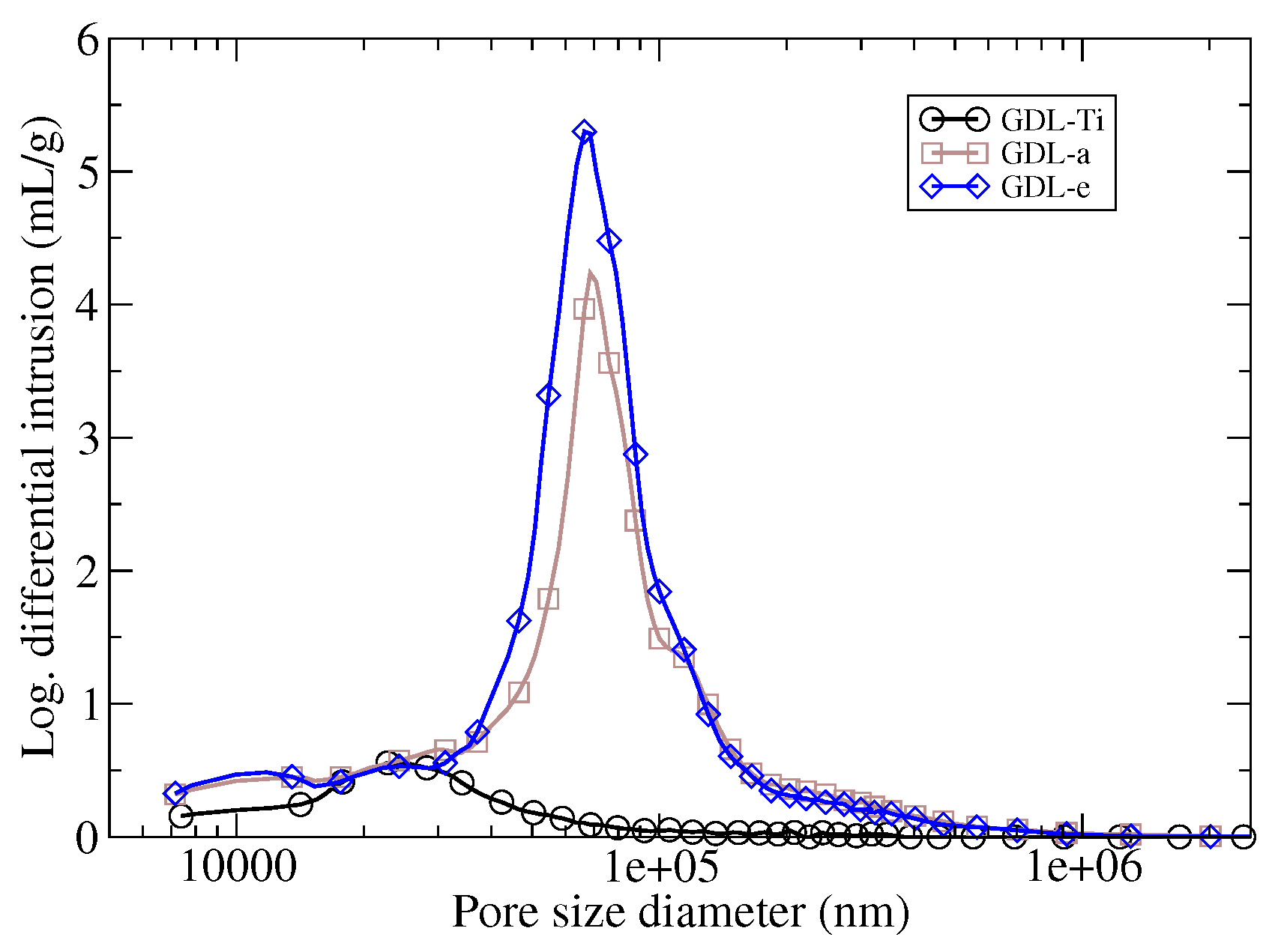 Energies 17 05298 g004