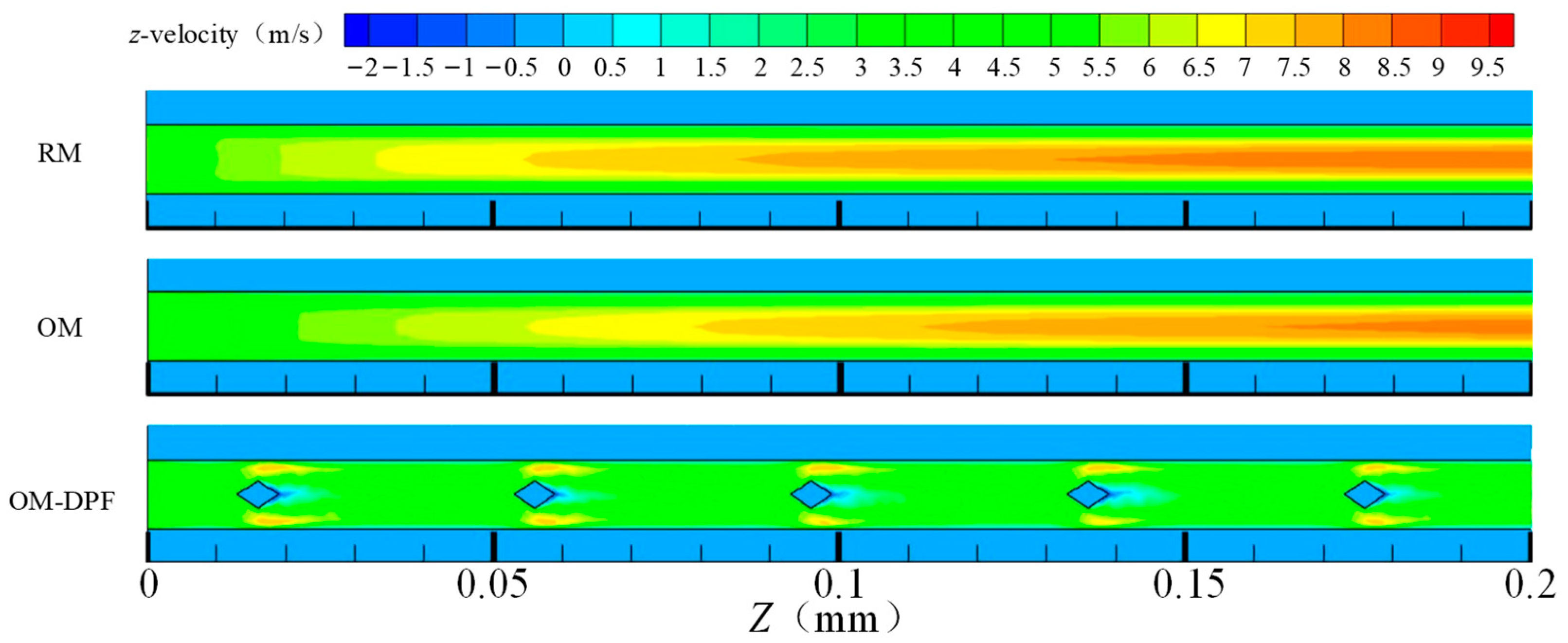 Energies 17 05301 g005