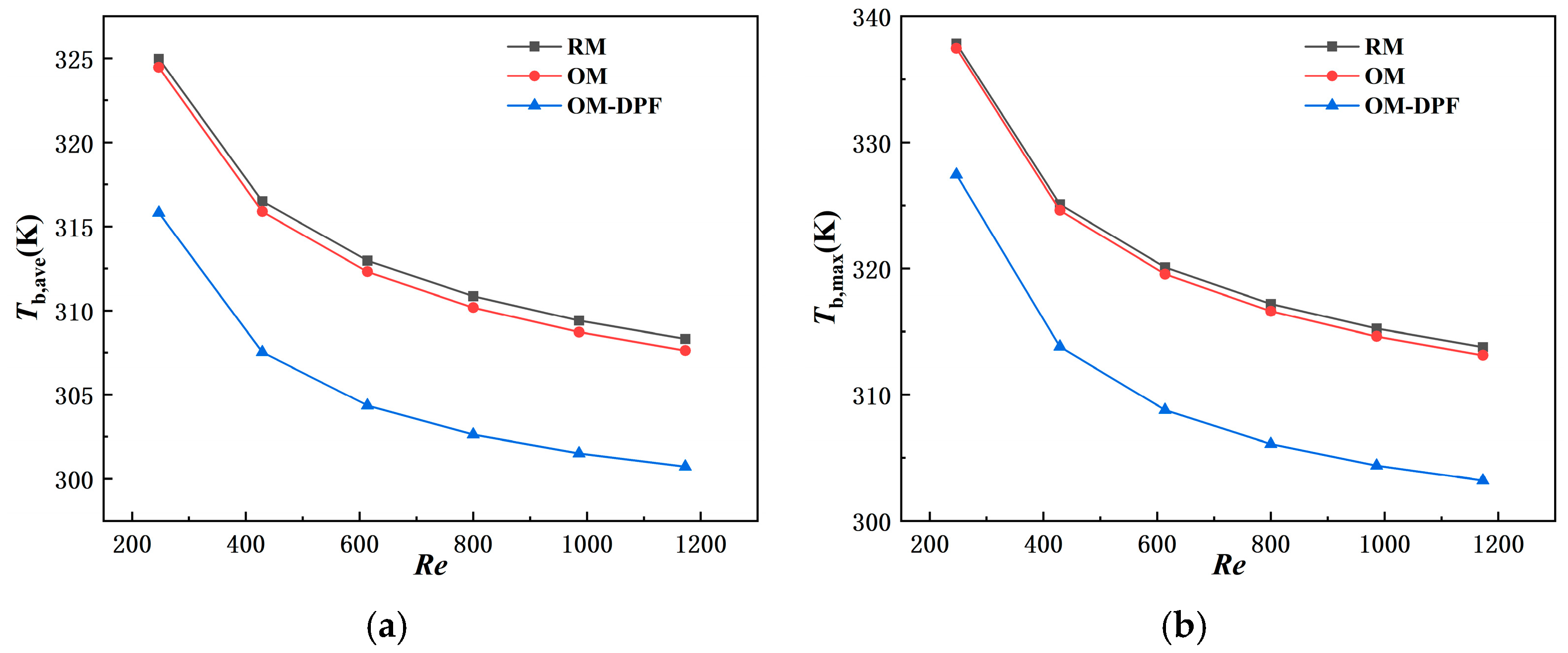 Energies 17 05301 g010
