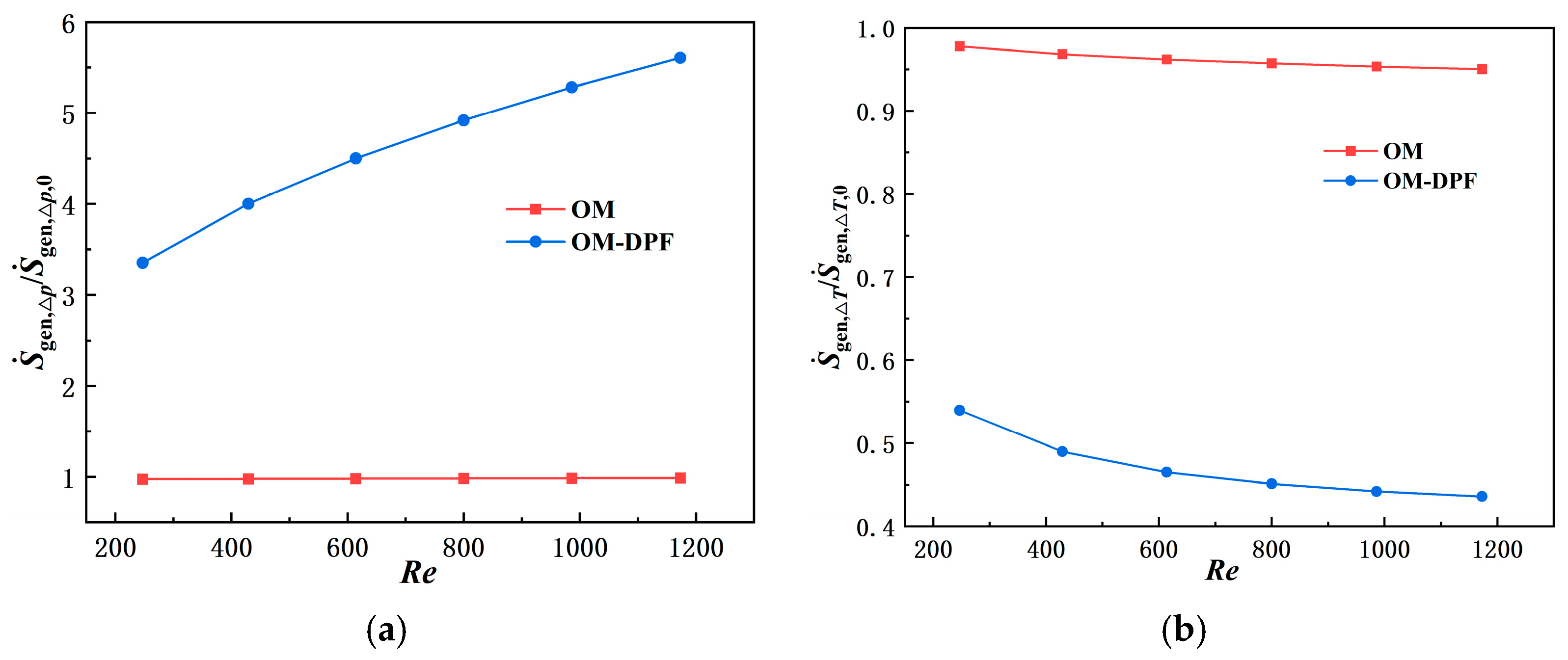 Energies 17 05301 g012