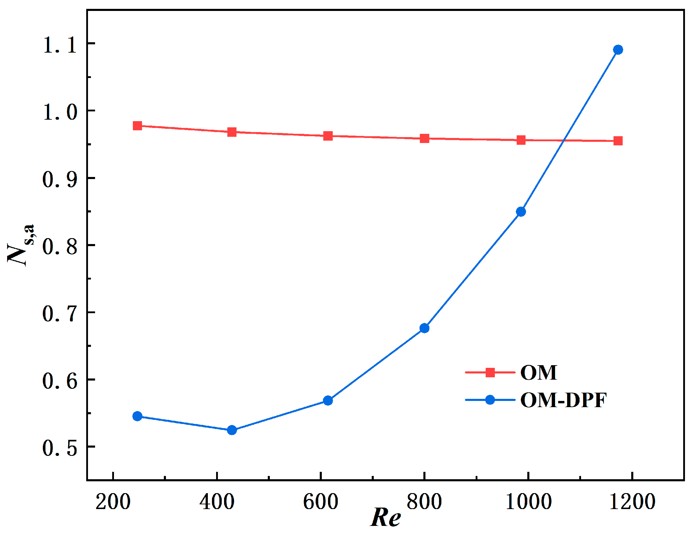 Energies 17 05301 g013