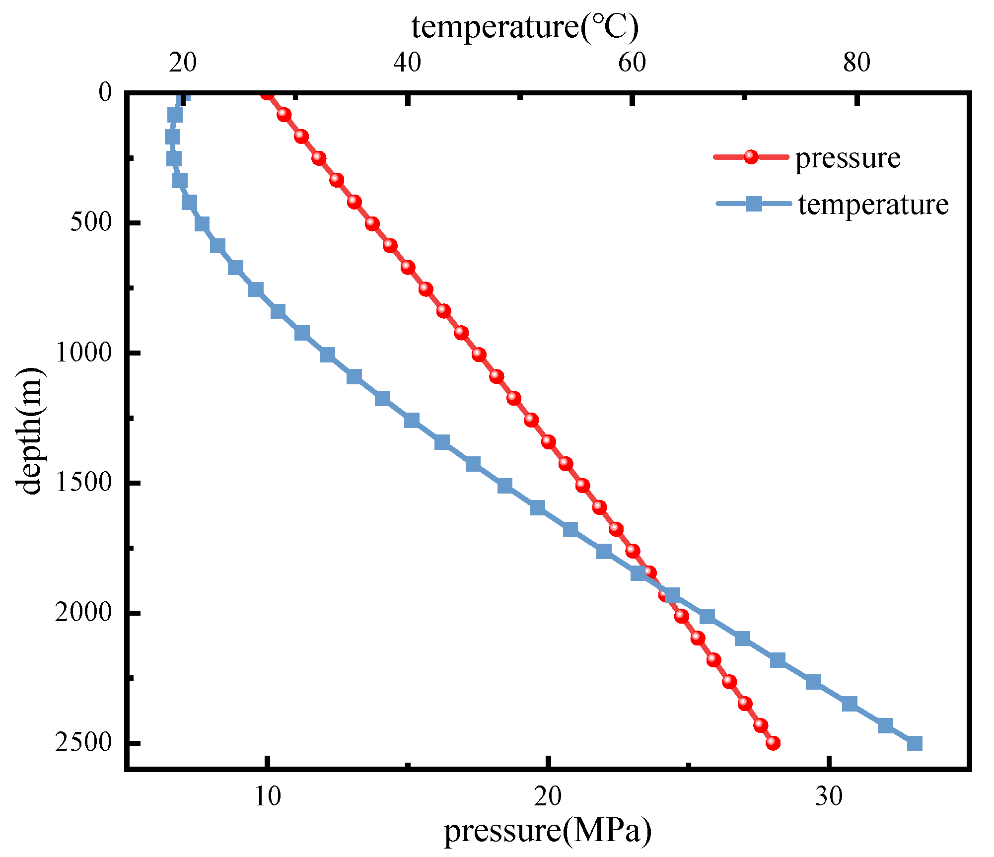 Energies 17 05302 g003