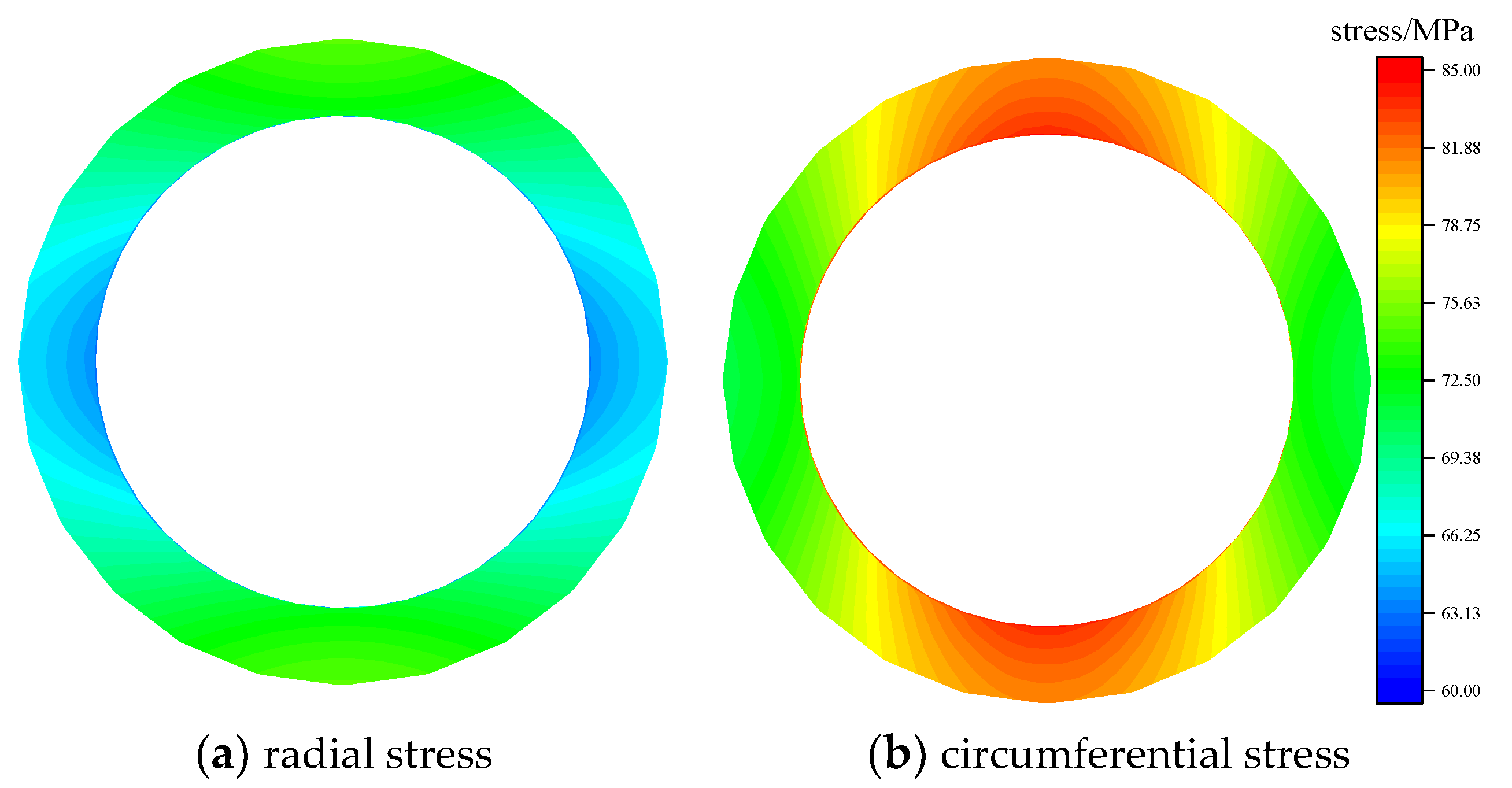 Energies 17 05302 g008