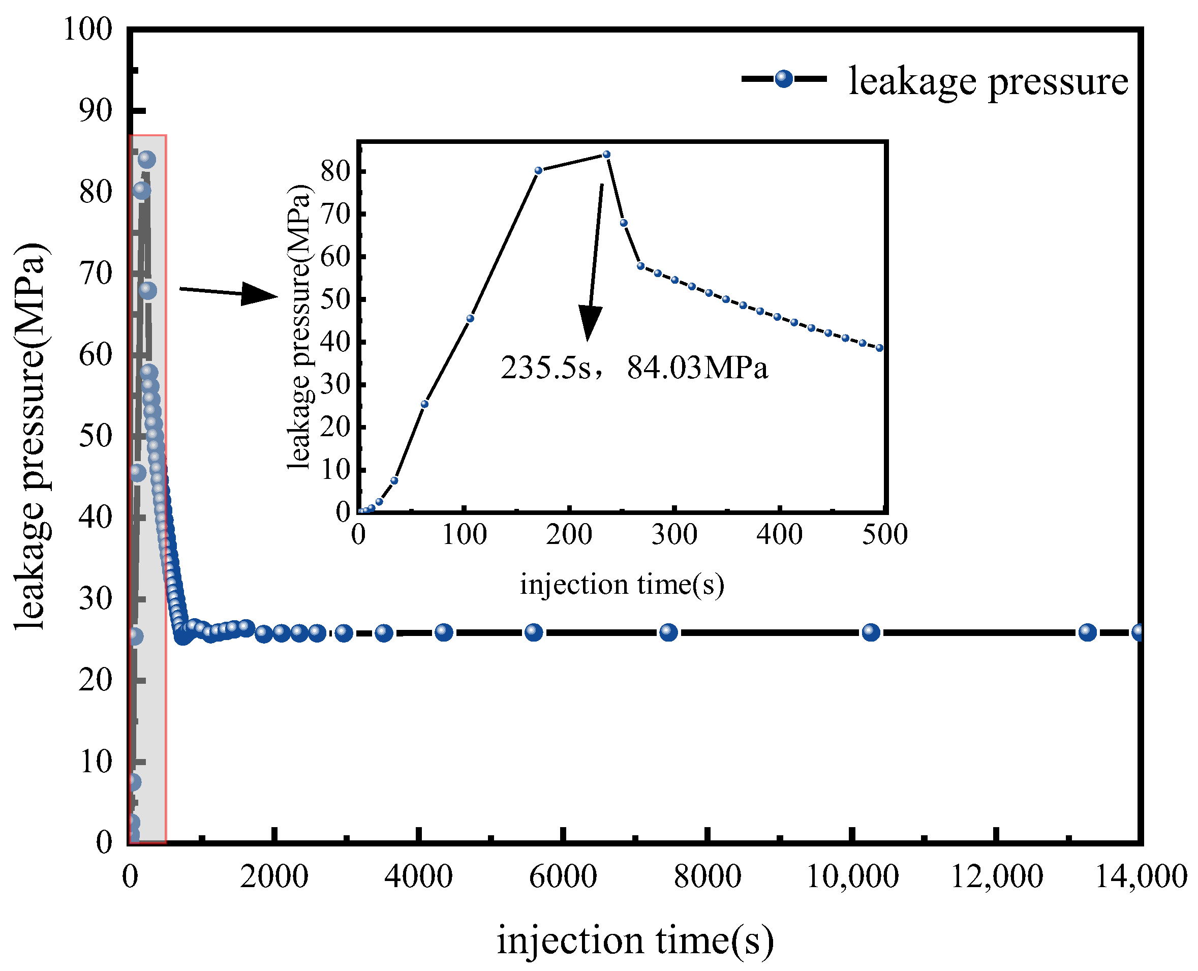 Energies 17 05302 g013