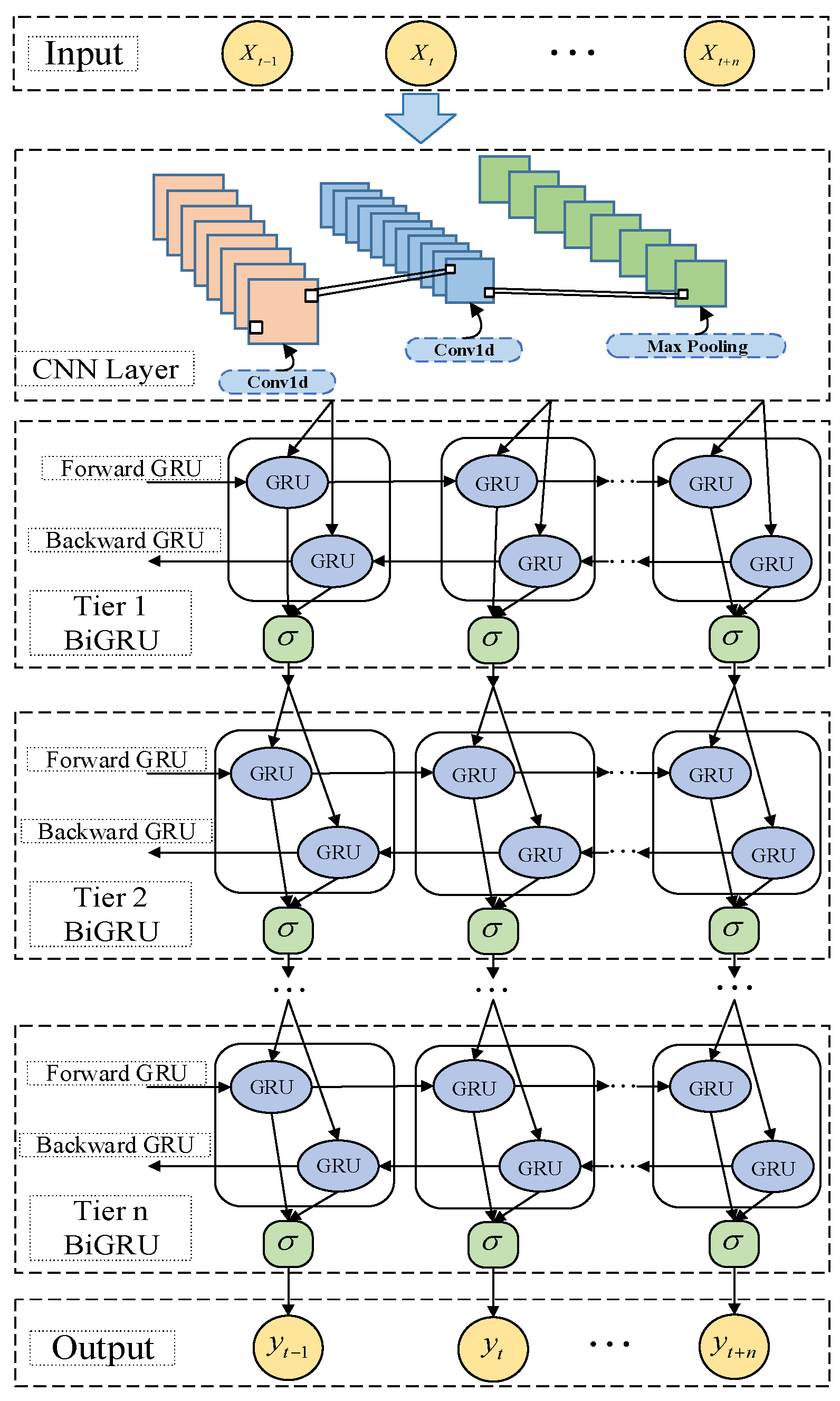 Energies 17 05304 g007