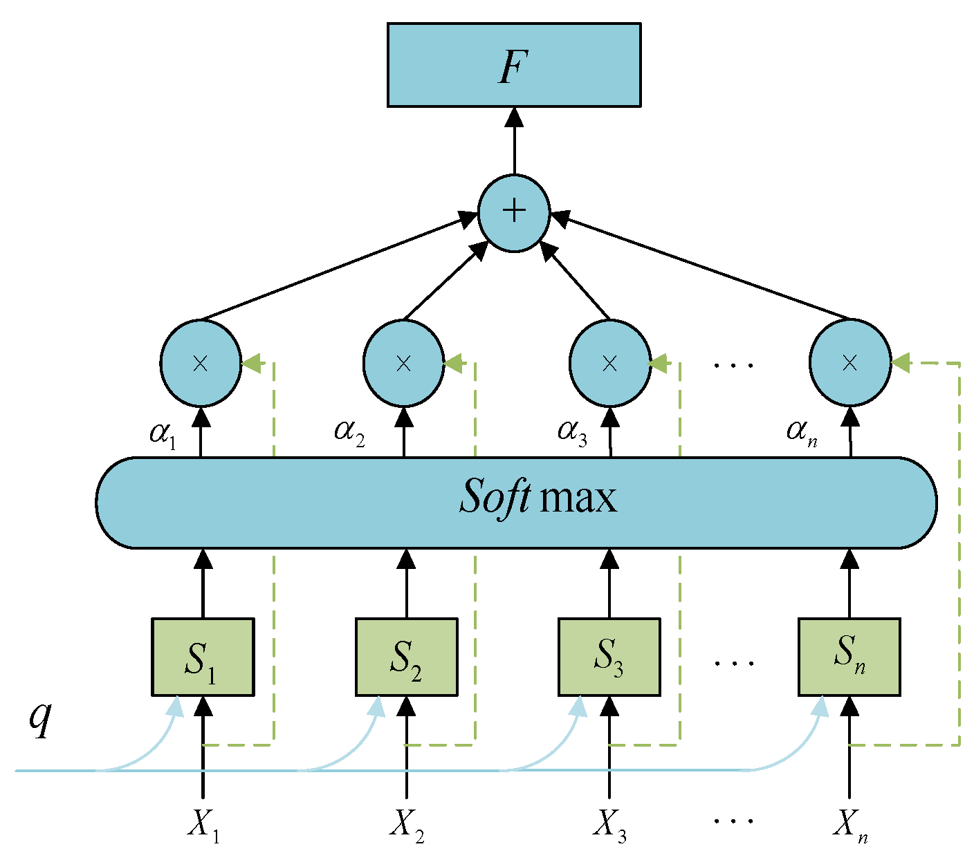 Energies 17 05304 g010