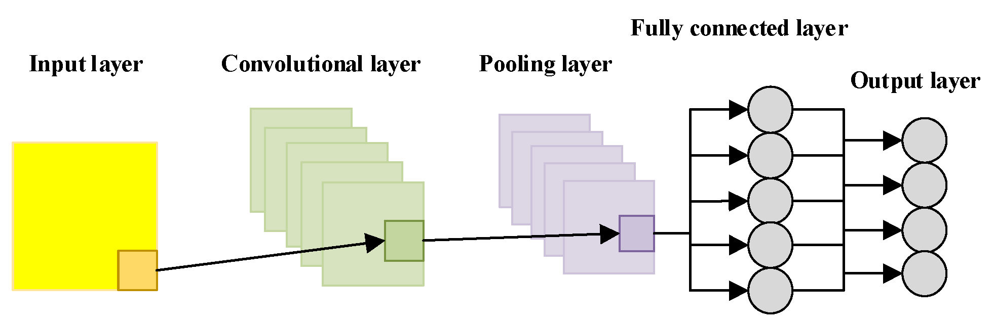 Energies 17 05304 g011