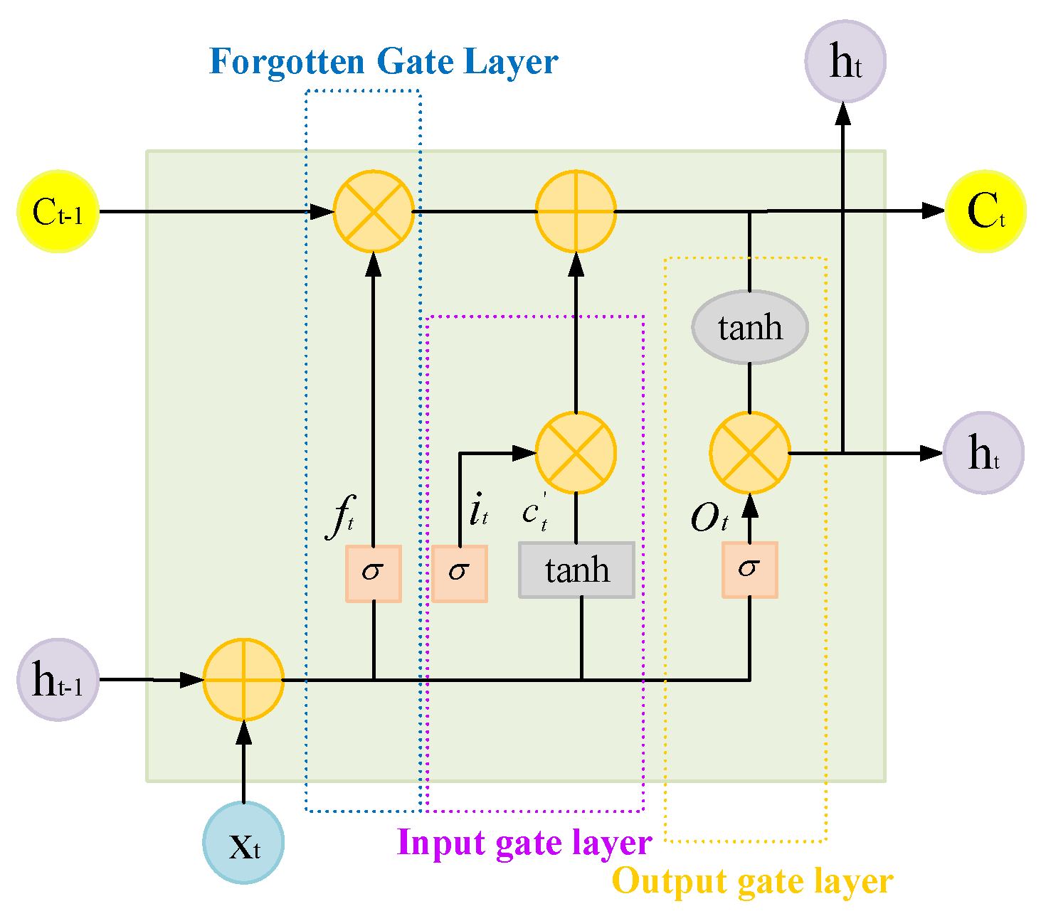 Energies 17 05304 g012