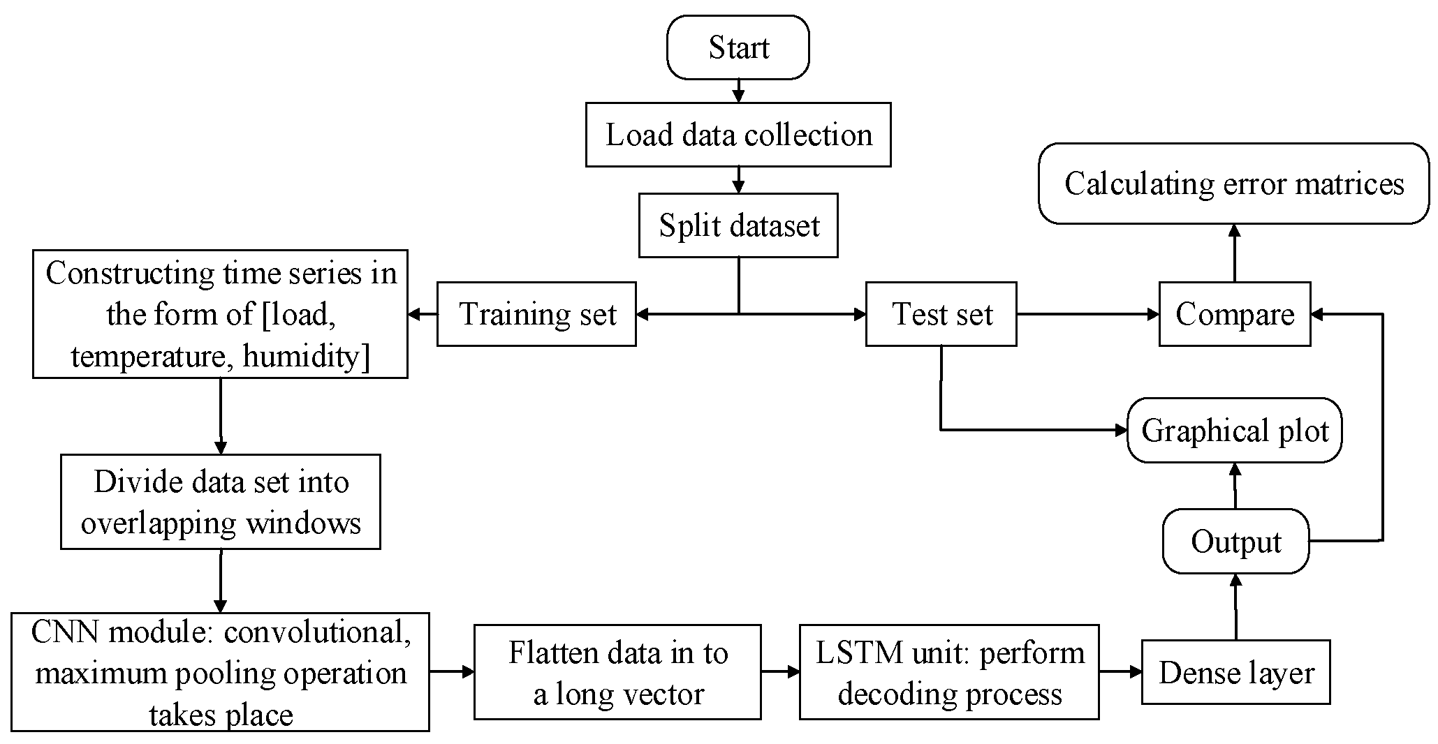 Energies 17 05304 g013