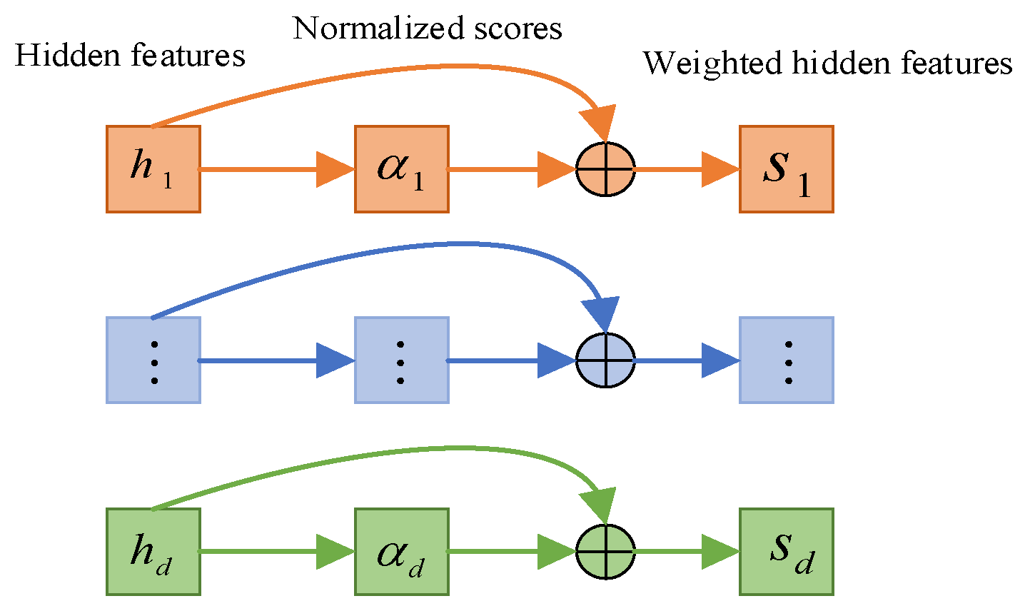 Energies 17 05304 g015