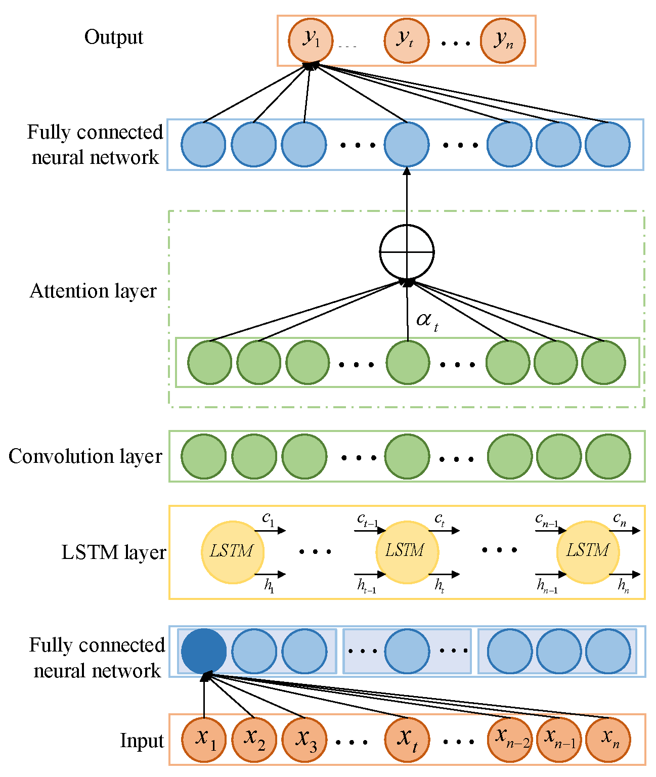 Energies 17 05304 g016