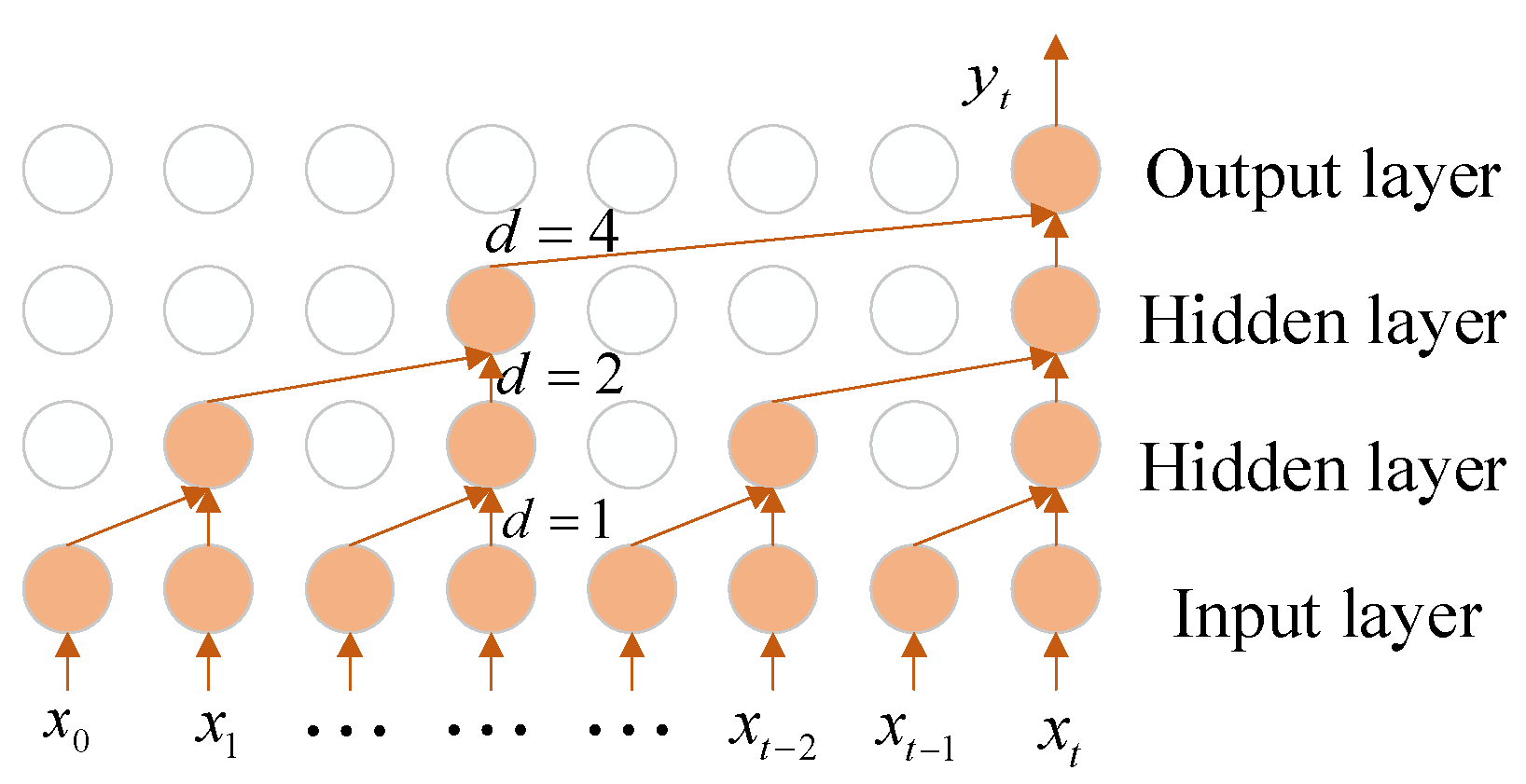 Energies 17 05304 g017