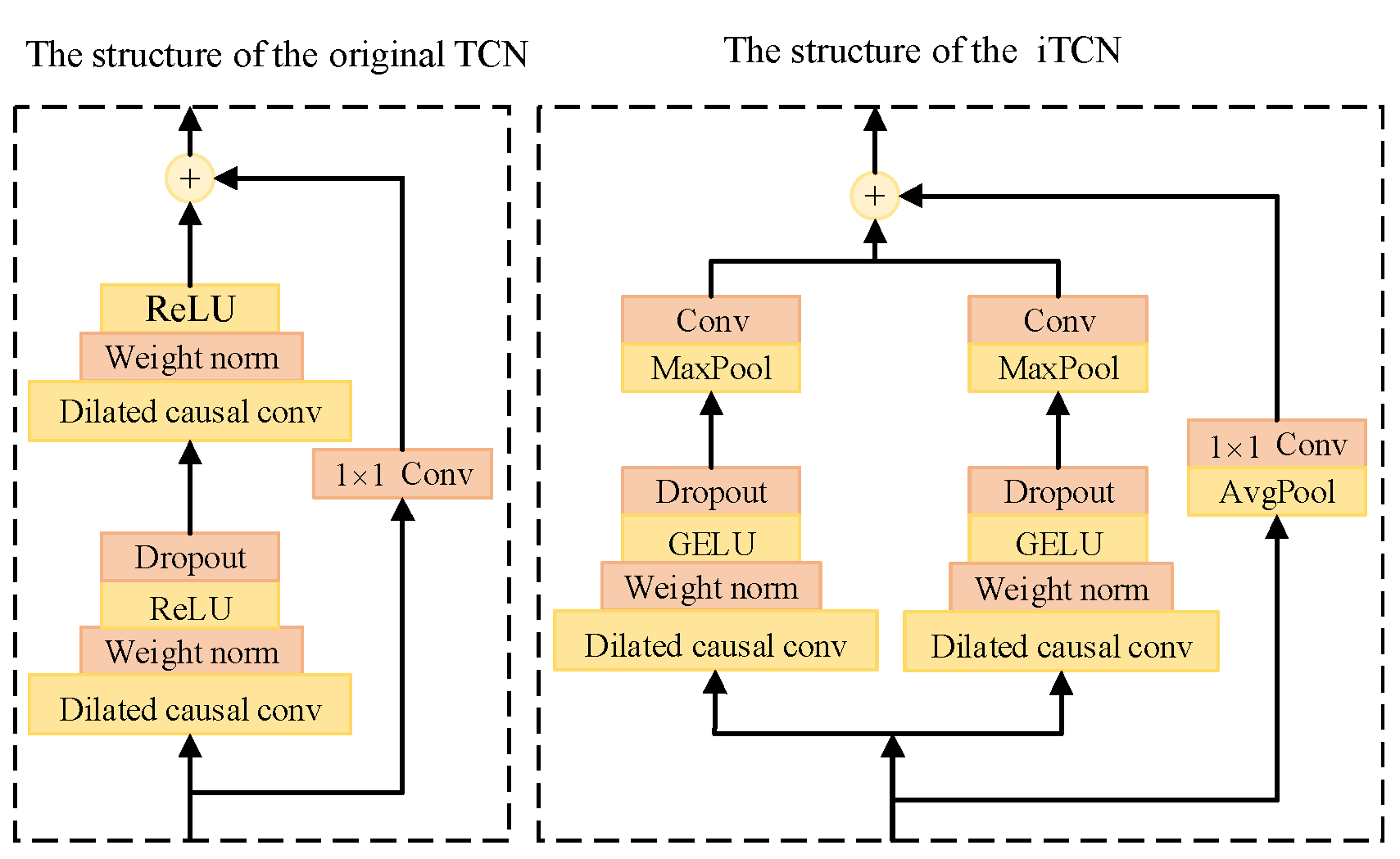 Energies 17 05304 g018