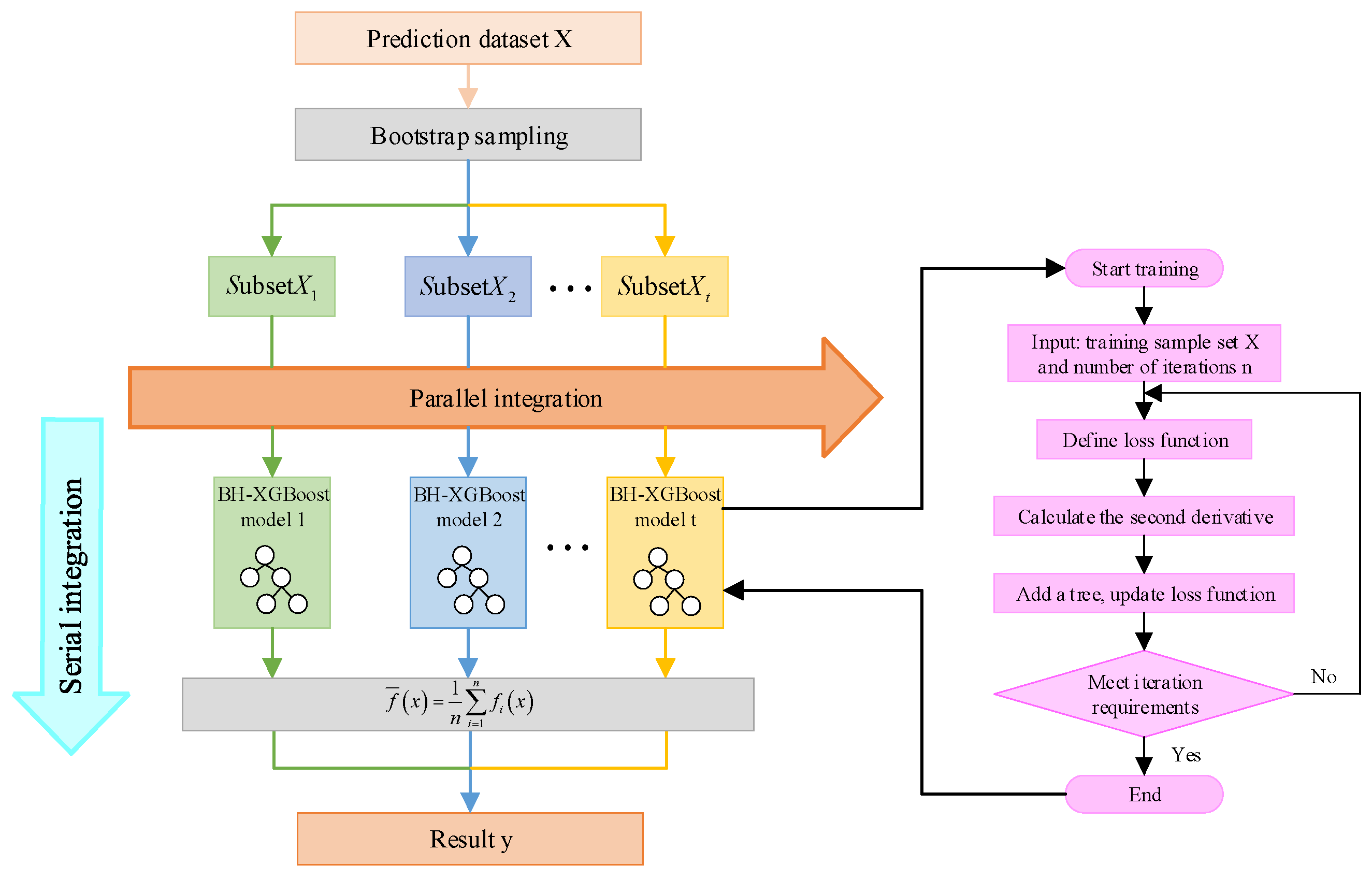Energies 17 05304 g023