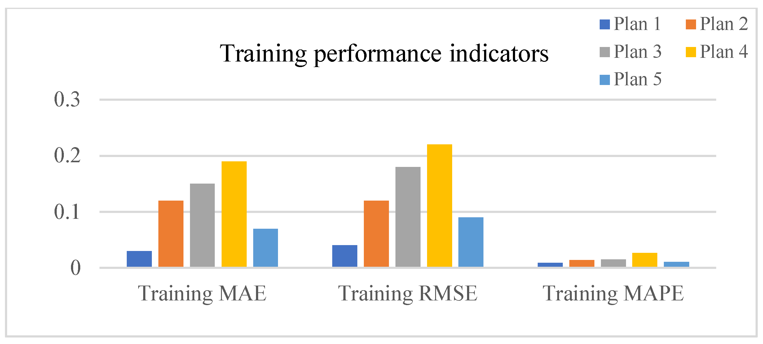Energies 17 05304 g027