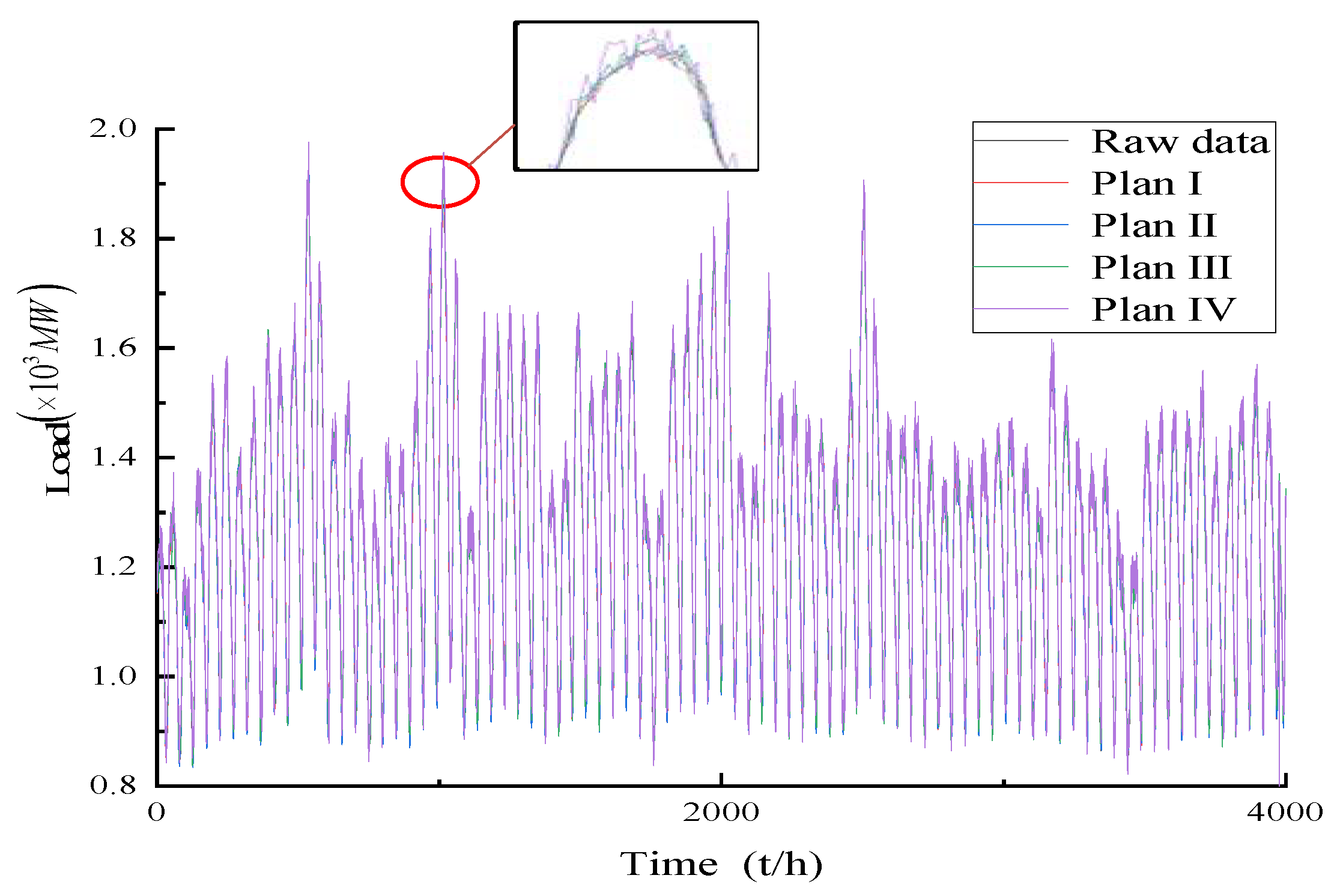 Energies 17 05304 g029