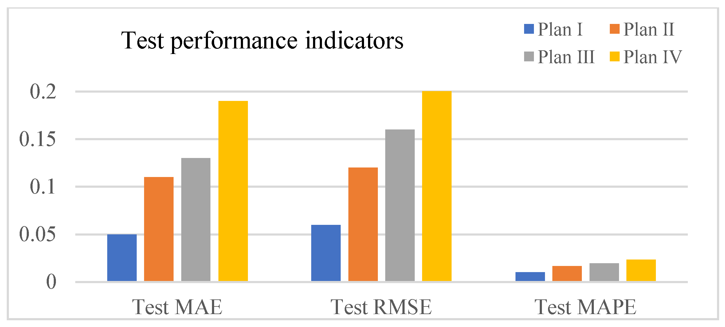 Energies 17 05304 g032