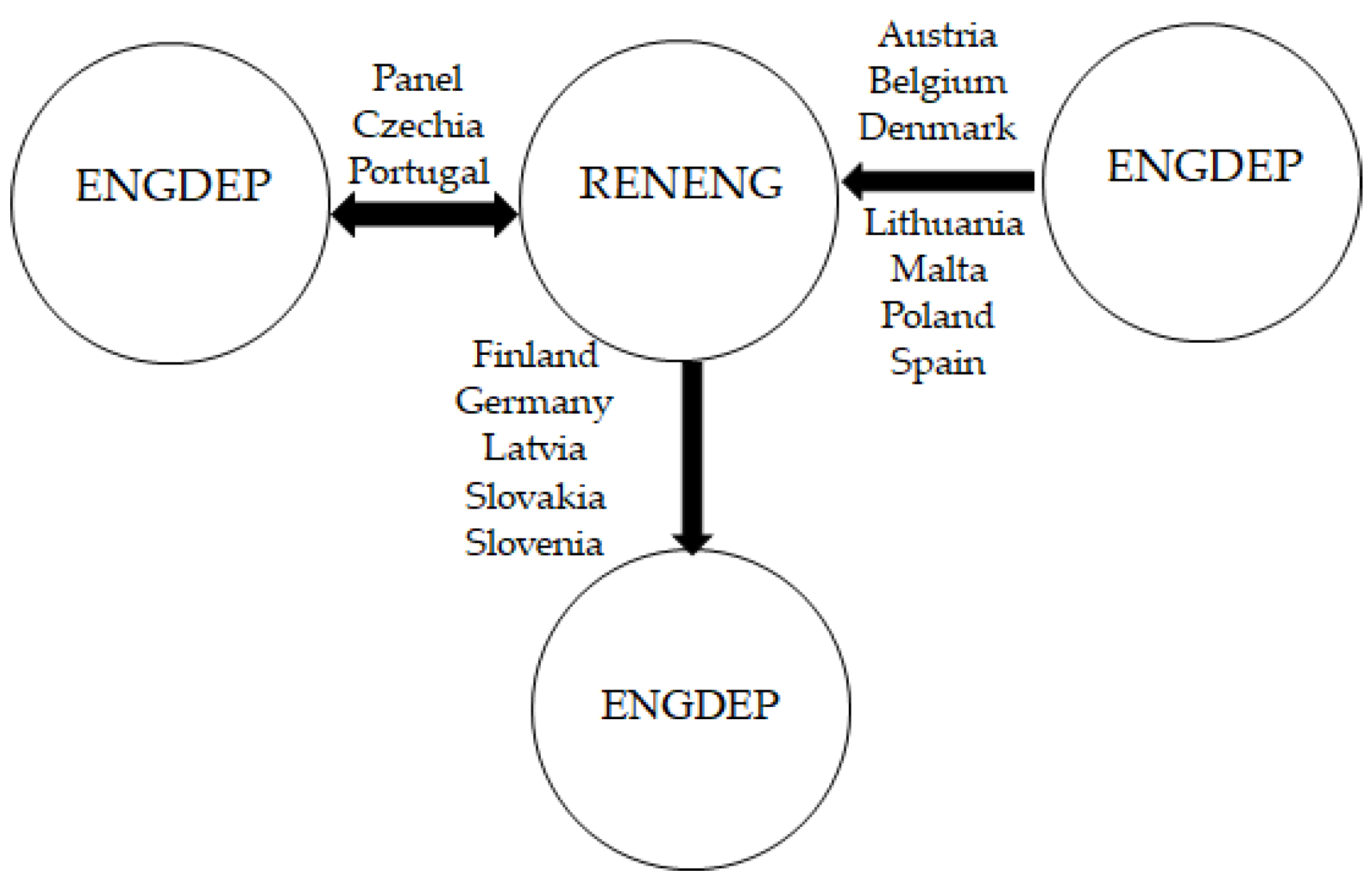 Energies 17 05305 ch002