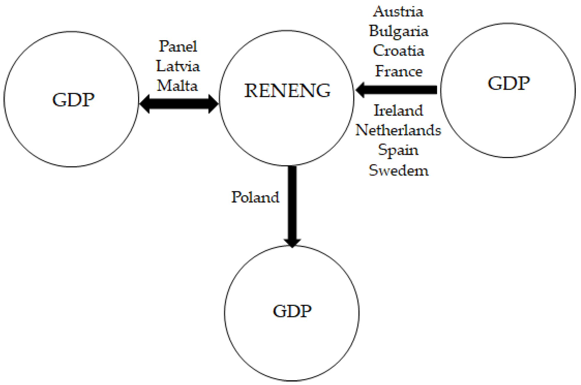 Energies 17 05305 ch004