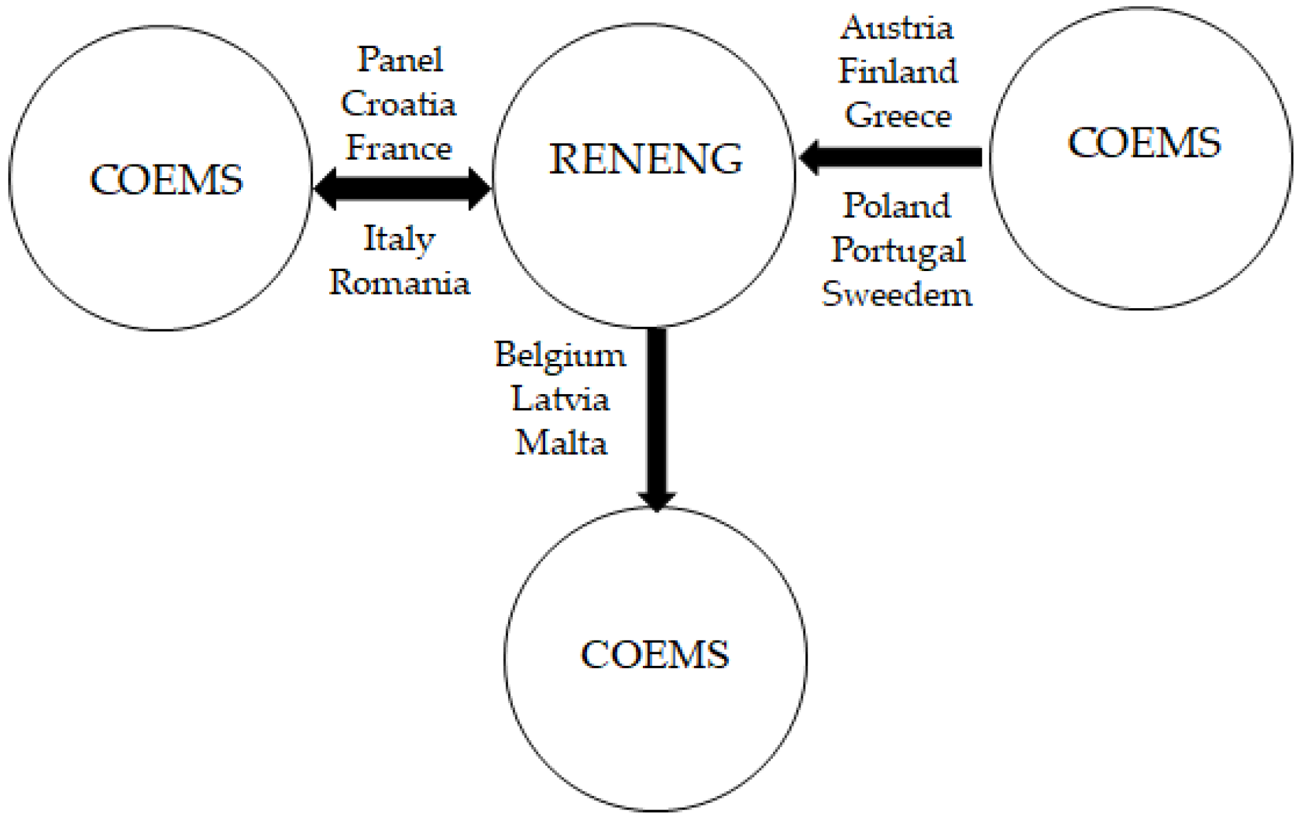 Energies 17 05305 ch005