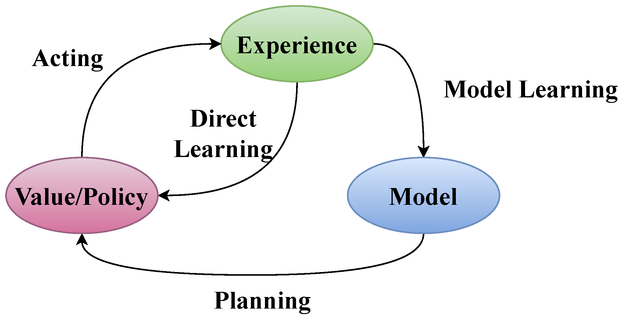 Energies 17 05307 g004