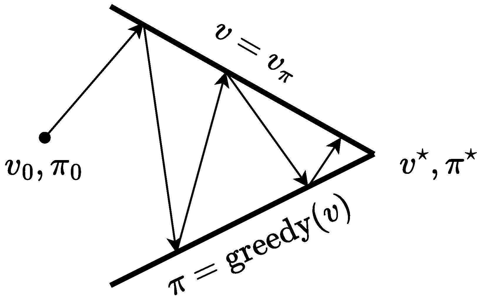 Energies 17 05307 g007