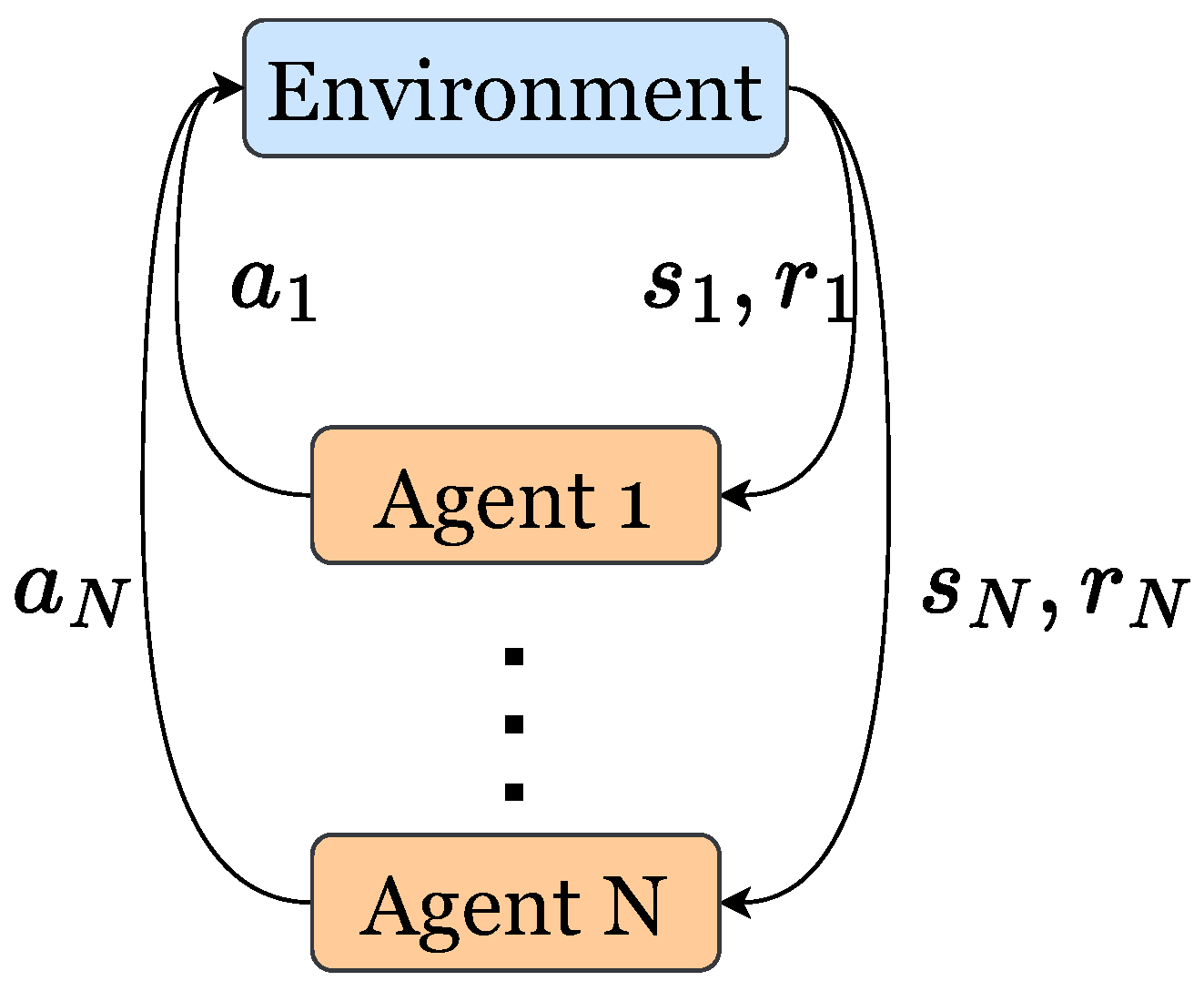 Energies 17 05307 g008