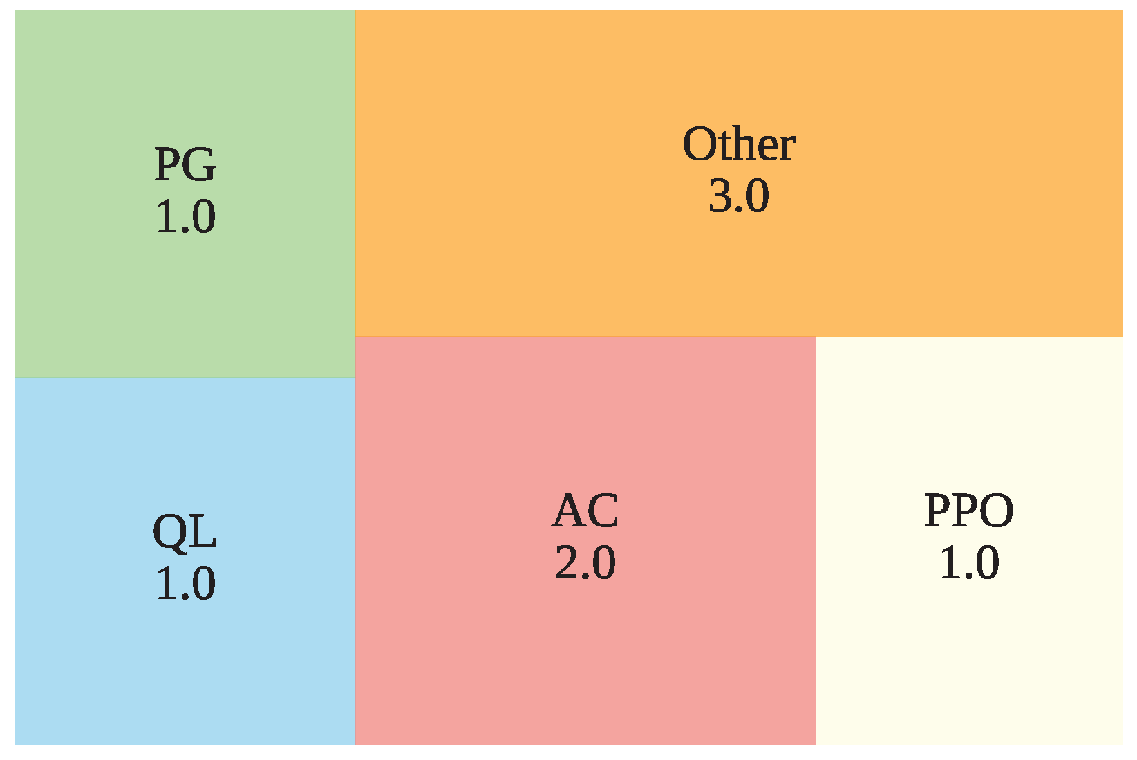 Energies 17 05307 g010