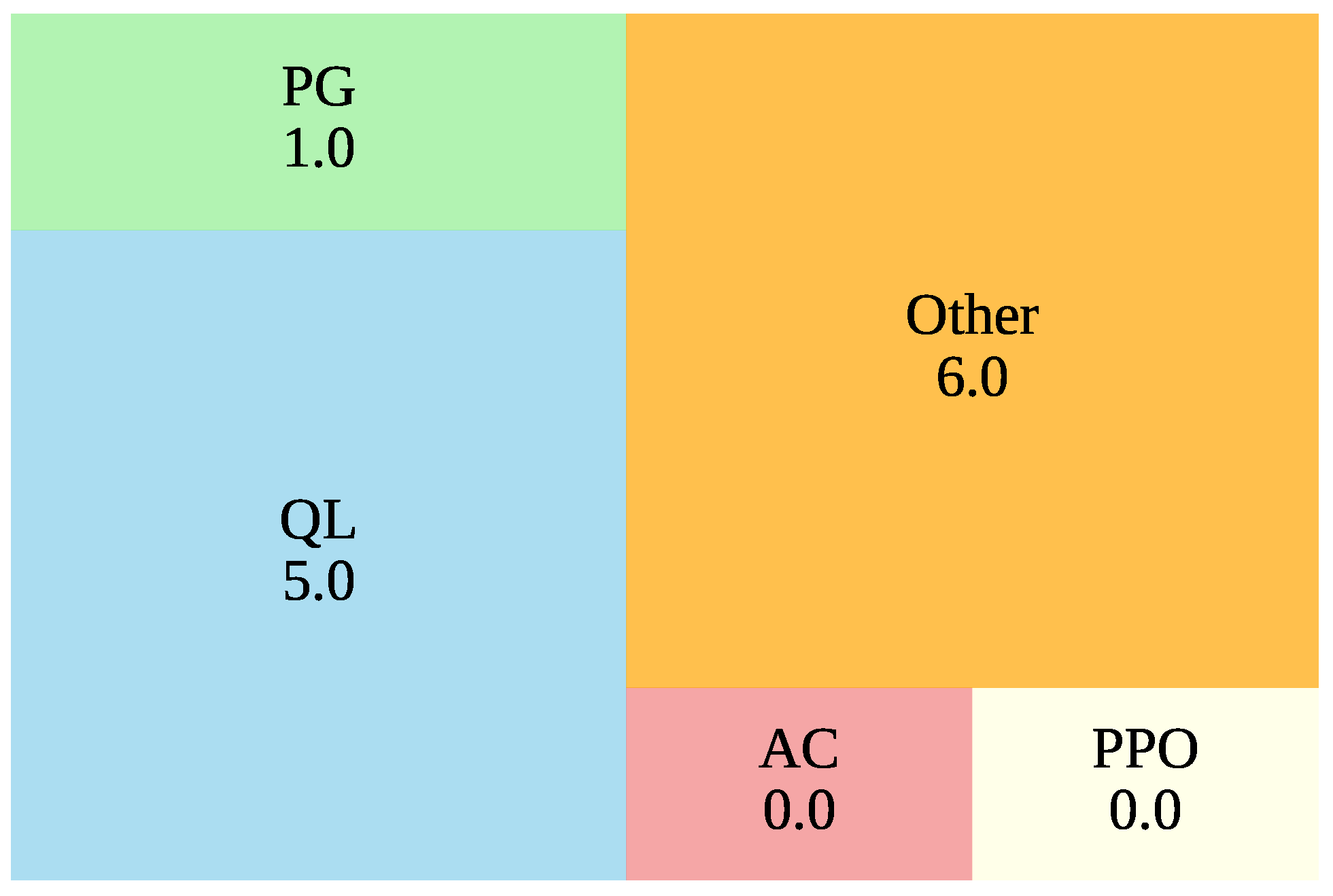 Energies 17 05307 g013