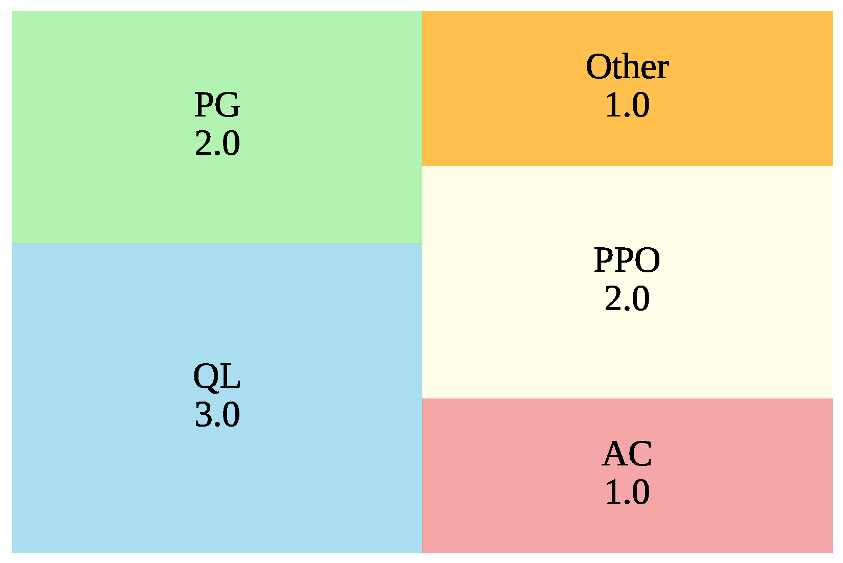 Energies 17 05307 g017