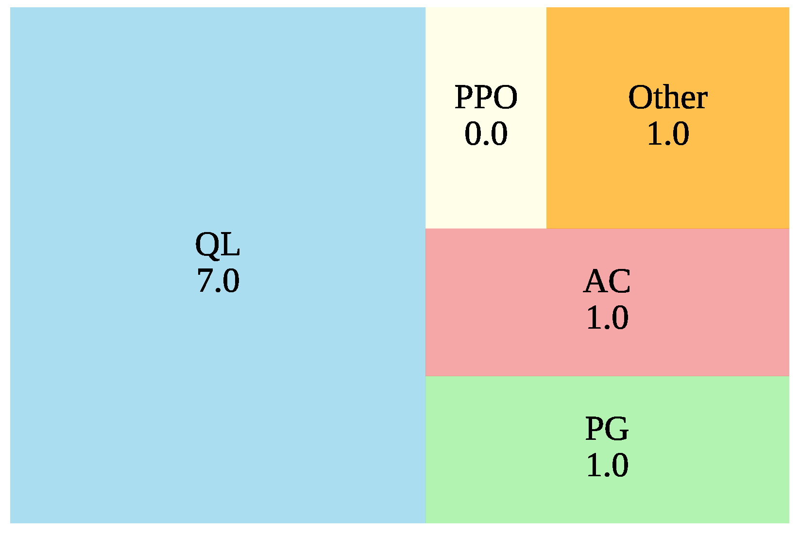 Energies 17 05307 g020