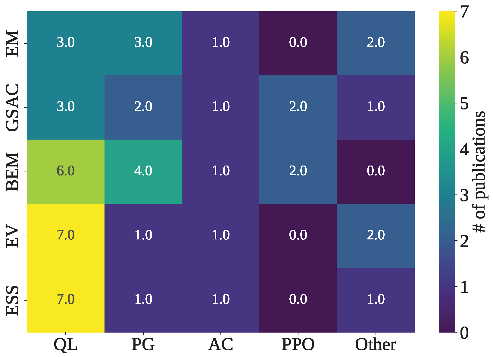 Energies 17 05307 g022