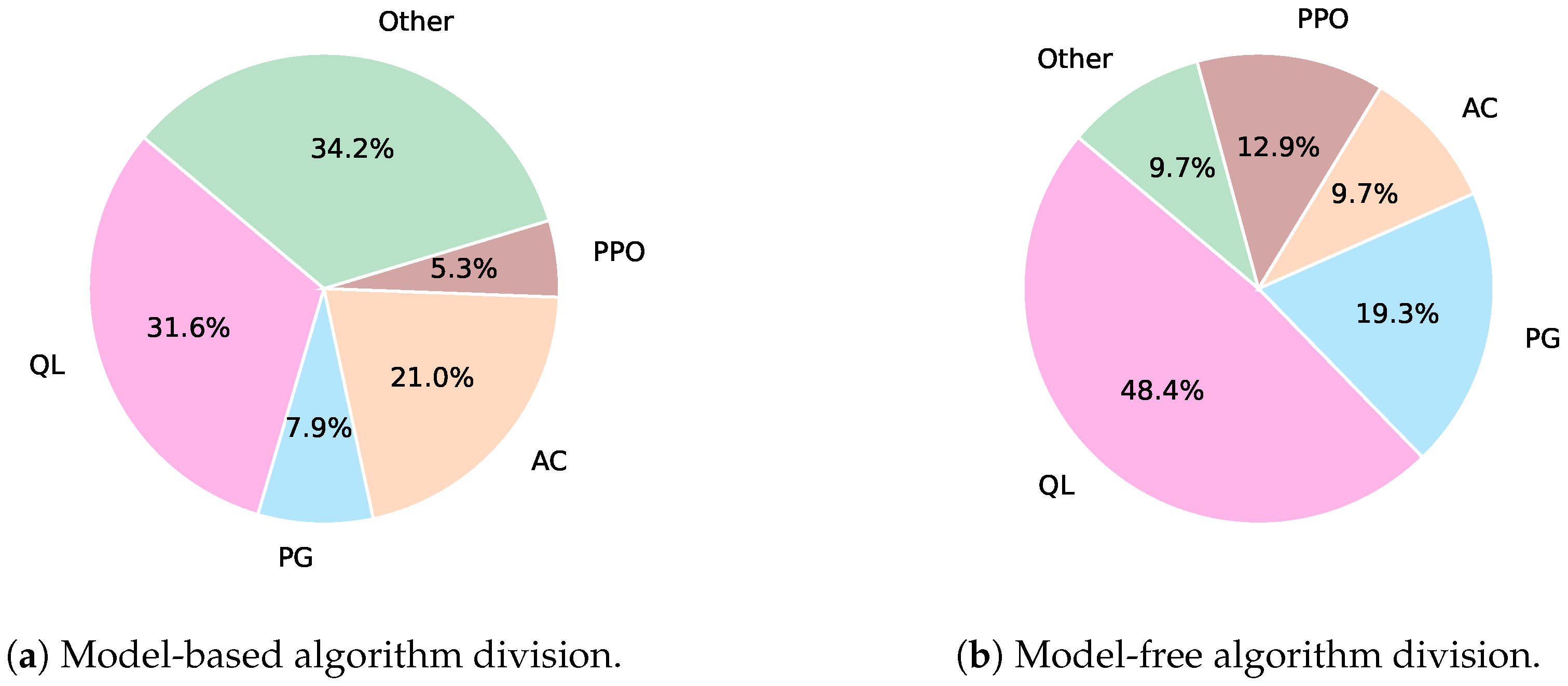 Energies 17 05307 g025