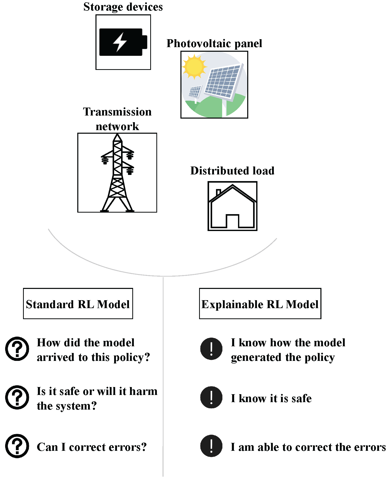 Energies 17 05307 g028
