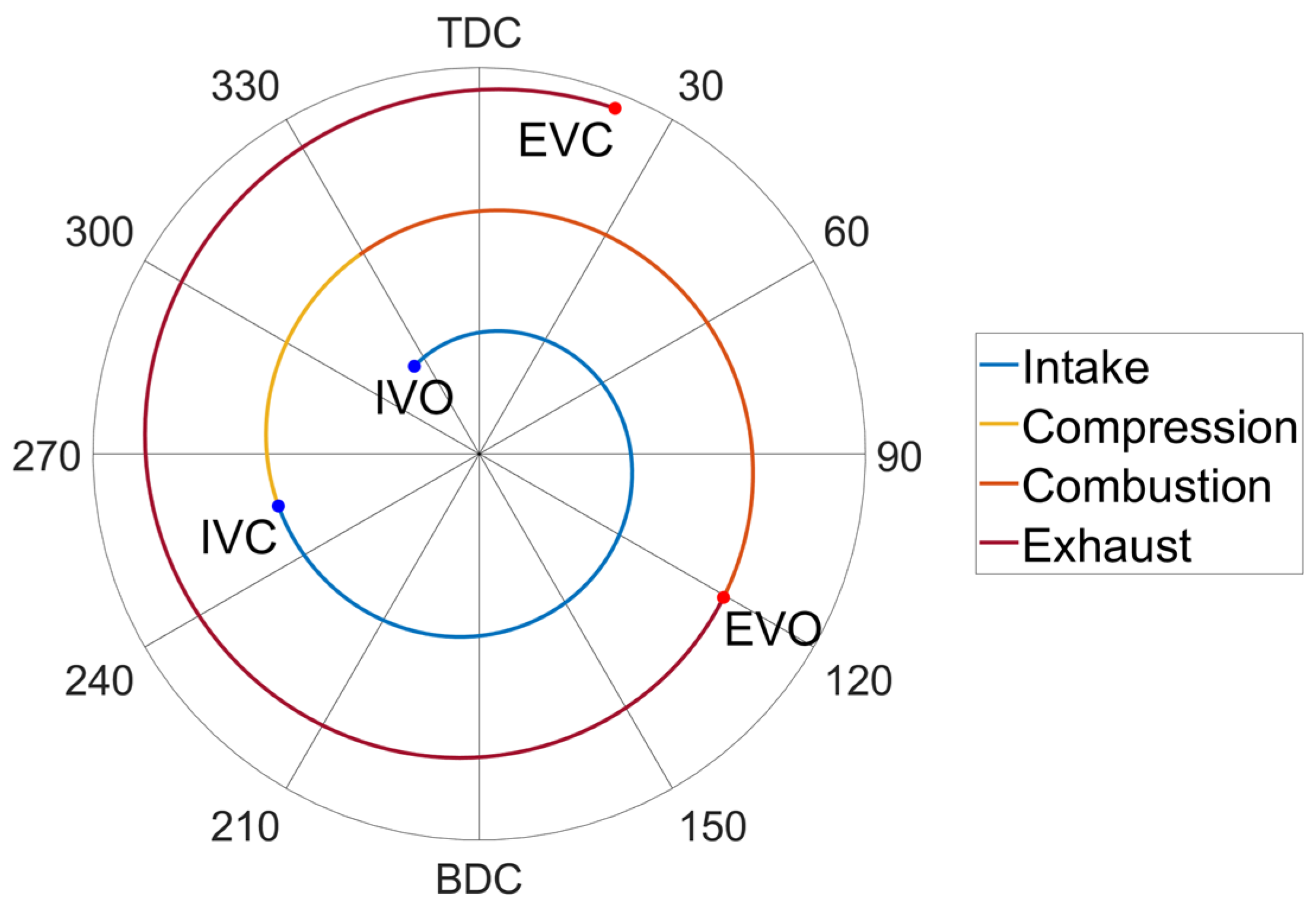 Energies 17 05309 g002